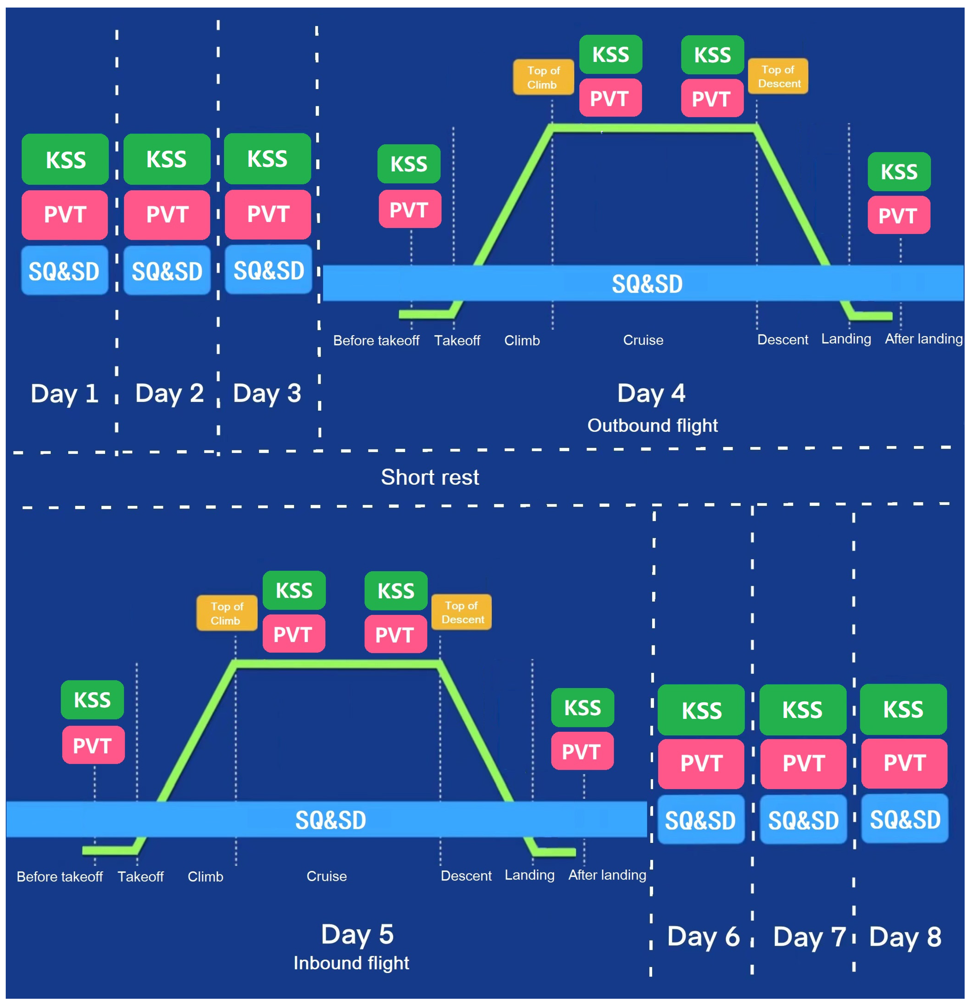 Aerospace 10 00933 g002