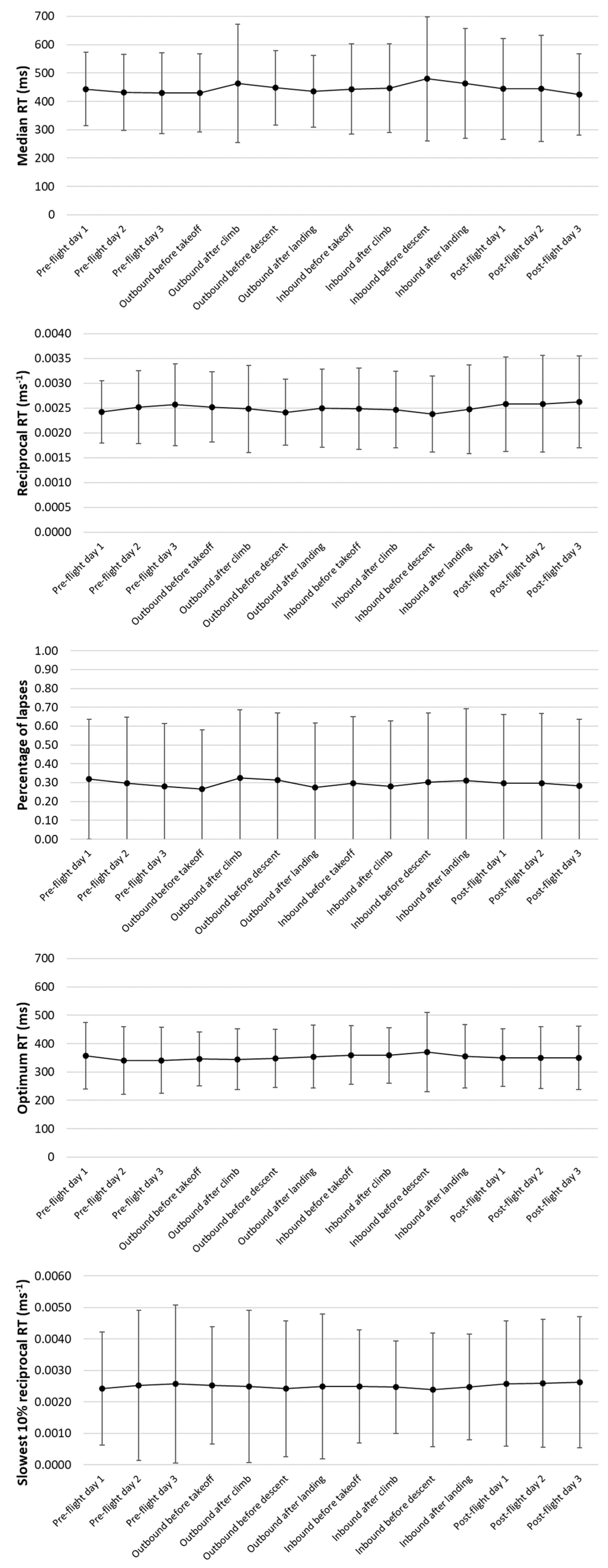 Aerospace 10 00933 g005