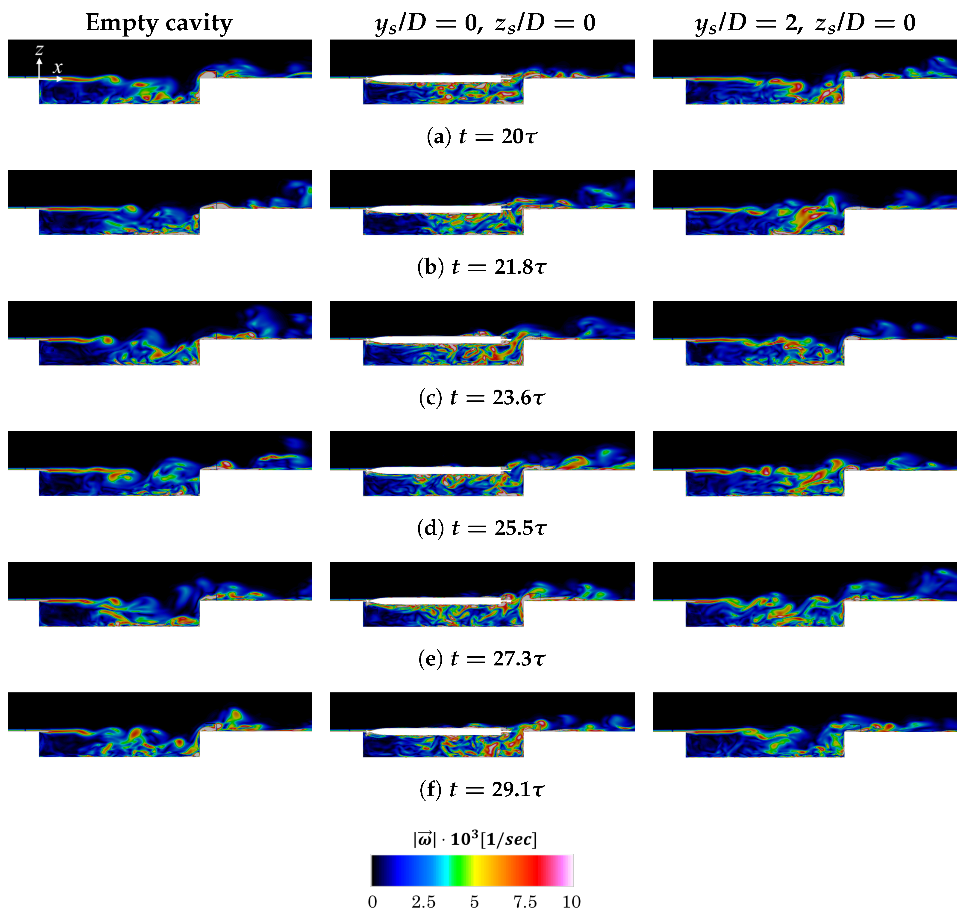 Aerospace 10 00935 g010