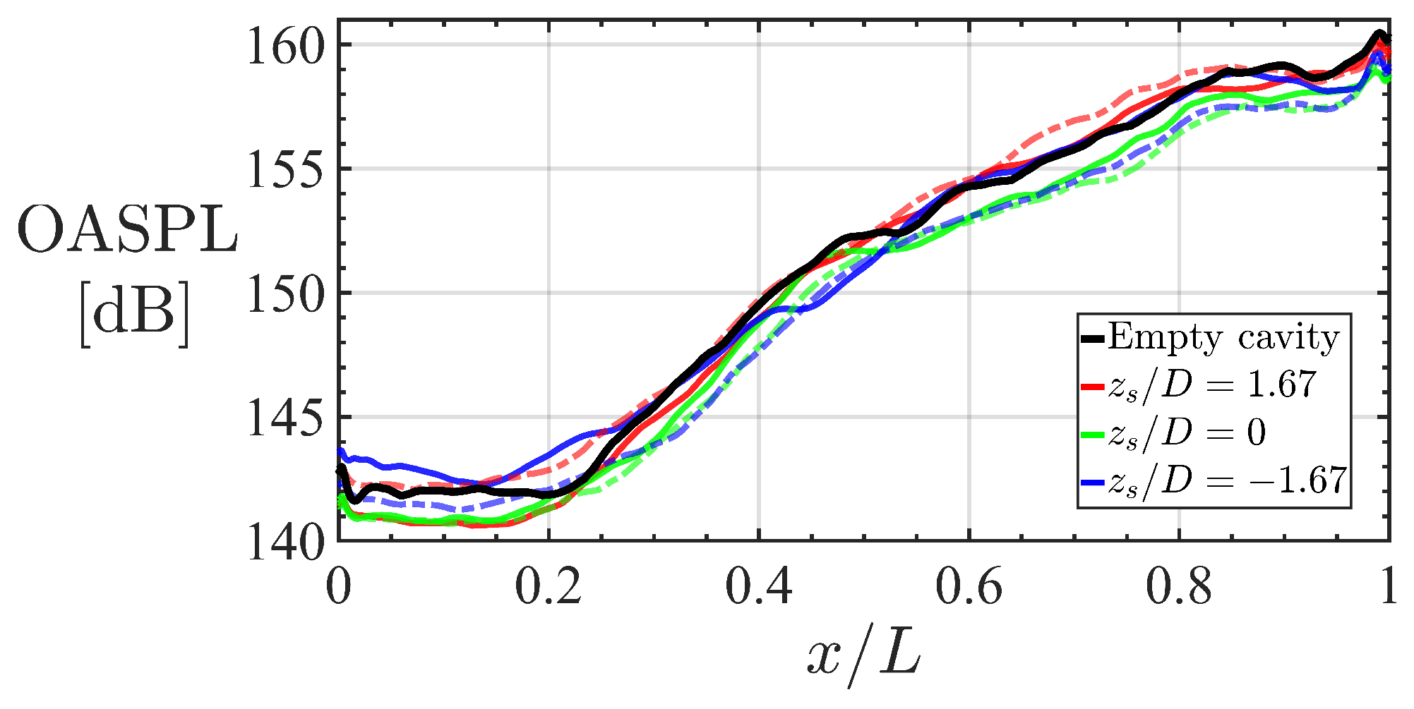 Aerospace 10 00935 g011