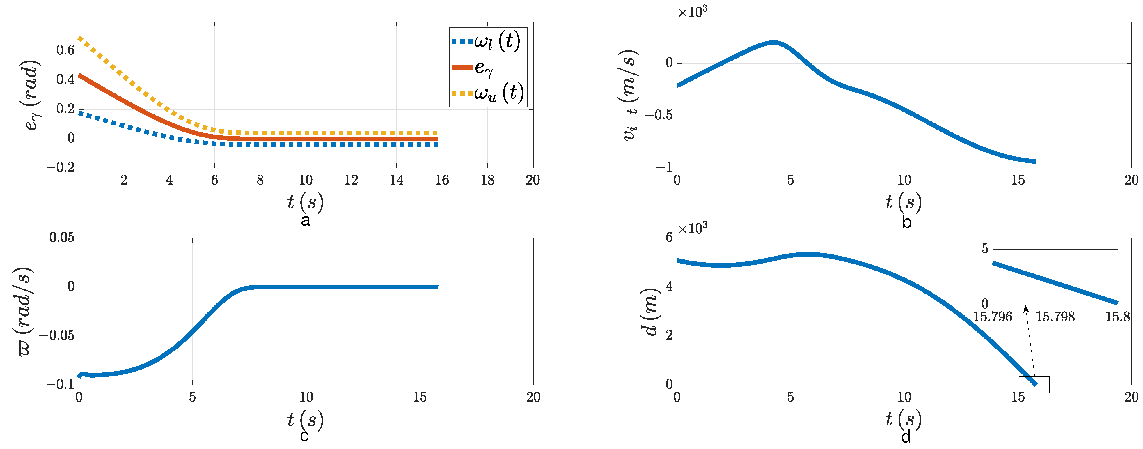 Aerospace 10 00936 g006