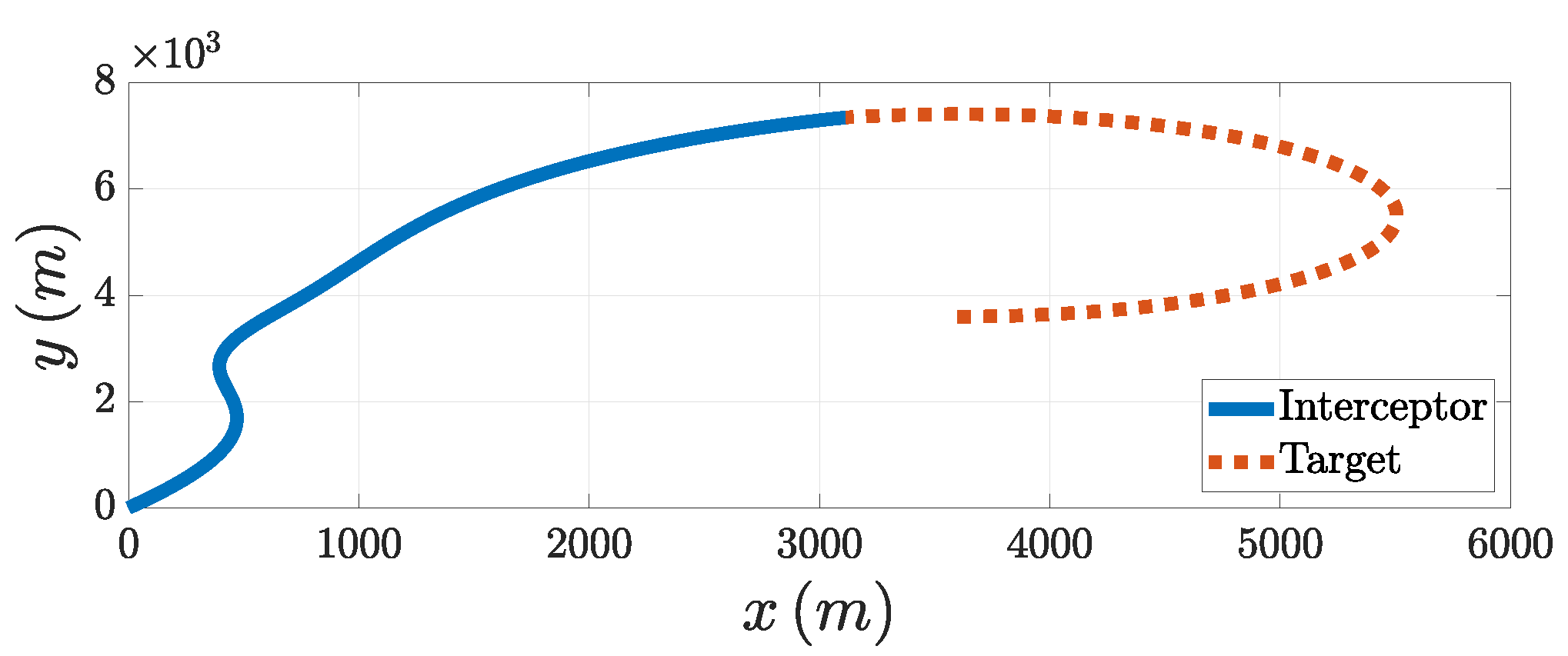 Aerospace 10 00936 g008