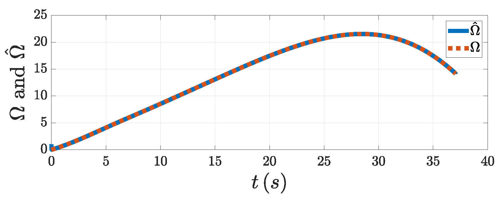 Aerospace 10 00936 g010