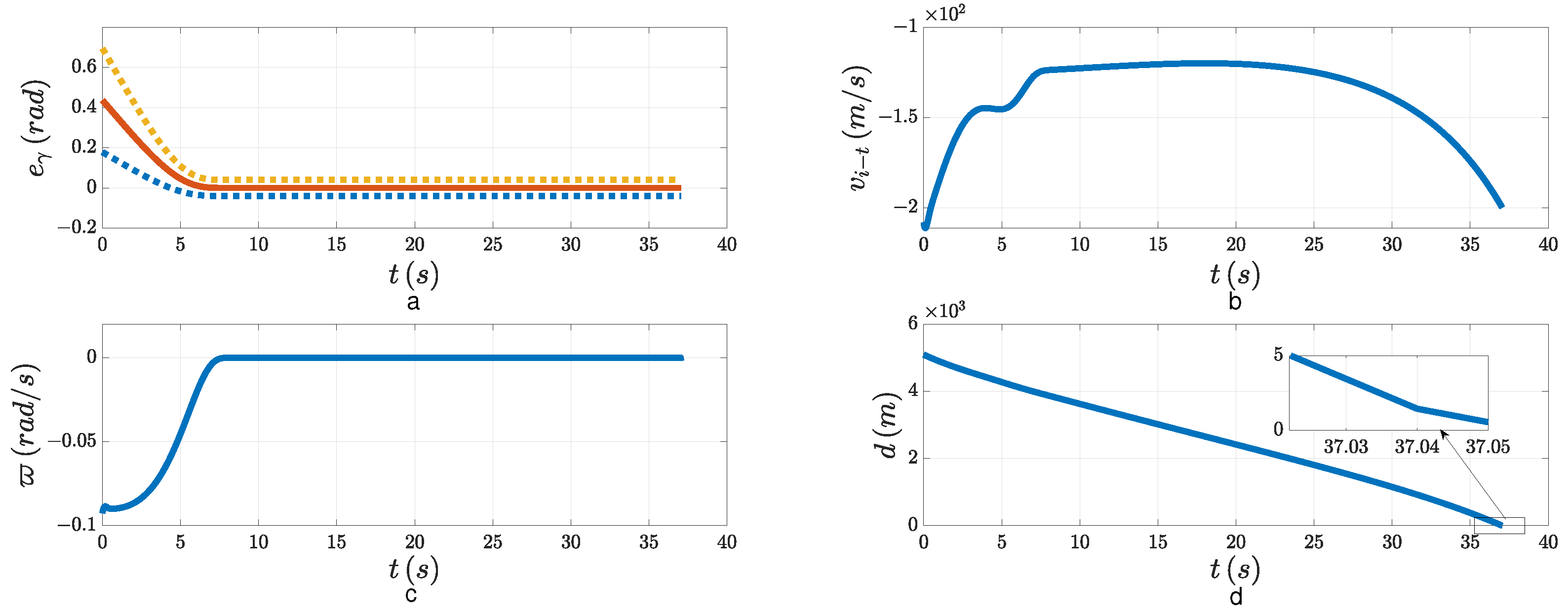 Aerospace 10 00936 g011