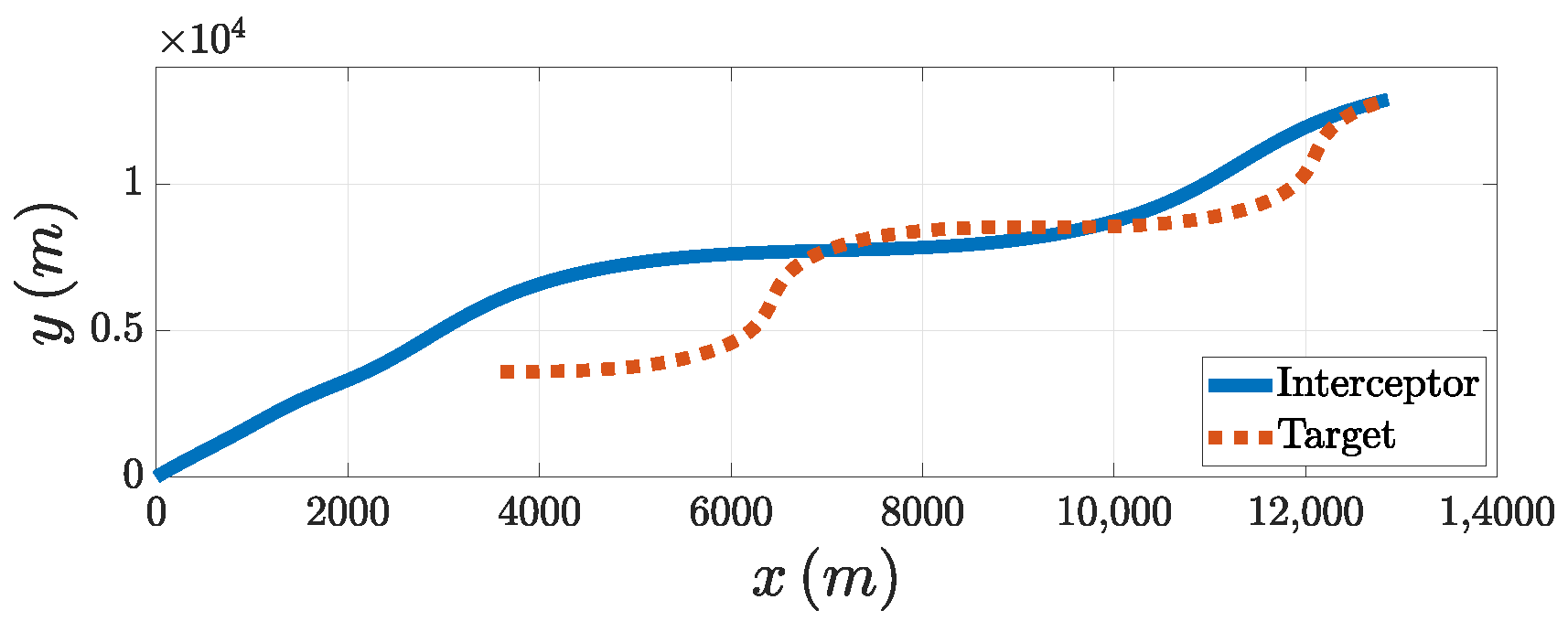 Aerospace 10 00936 g013