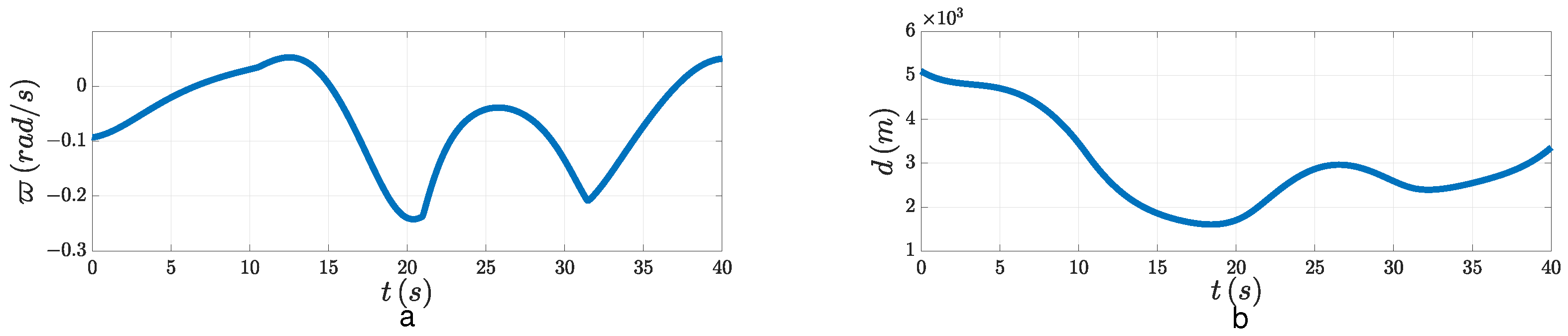 Aerospace 10 00936 g014