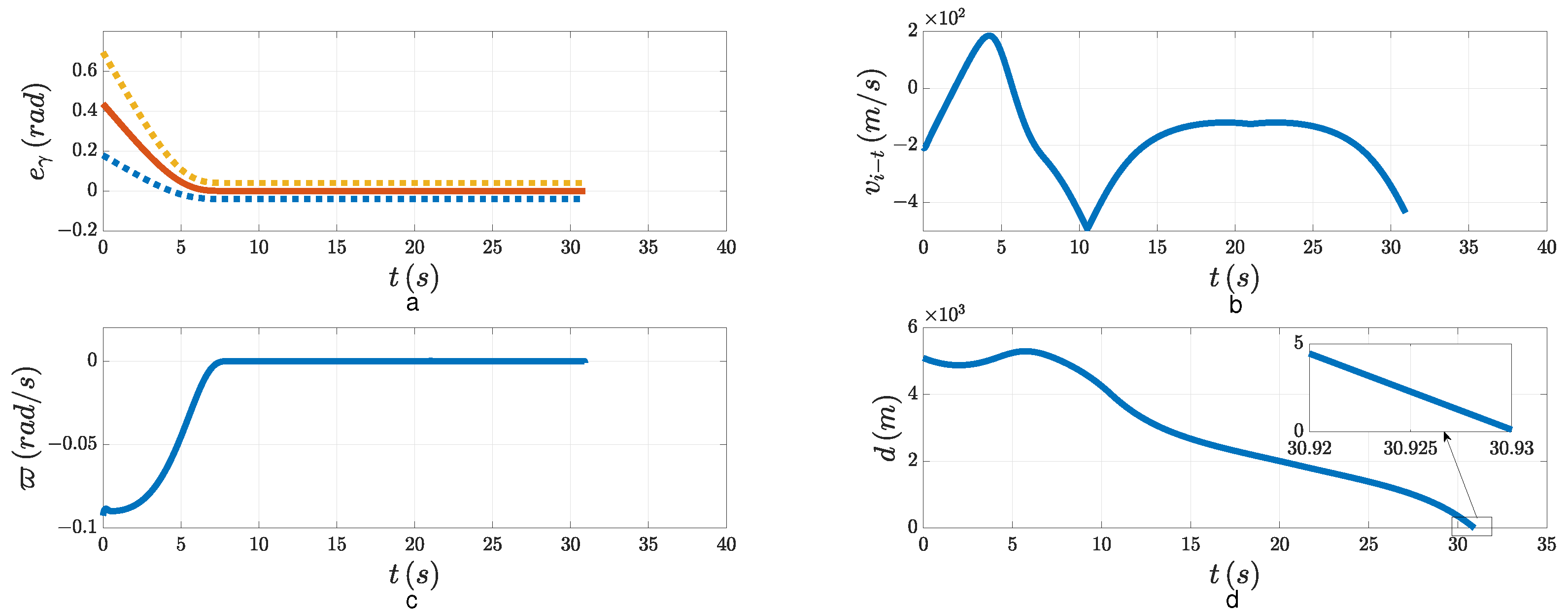 Aerospace 10 00936 g016