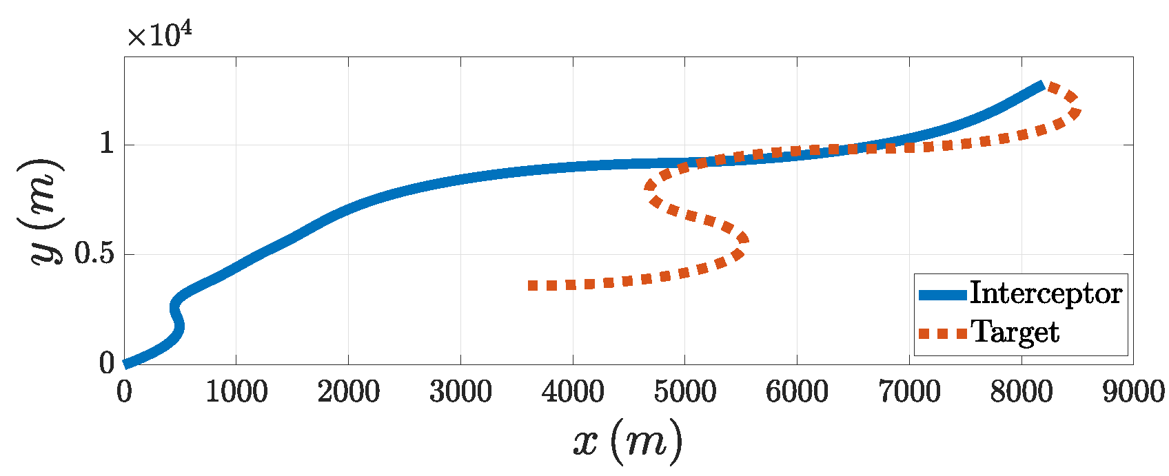 Aerospace 10 00936 g018