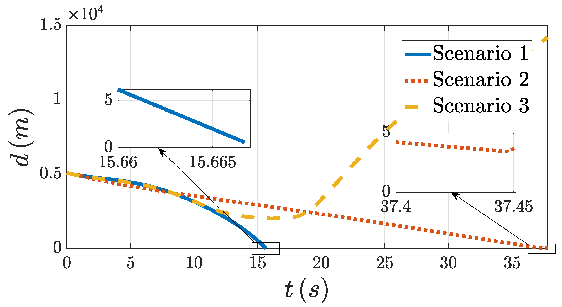 Aerospace 10 00936 g019