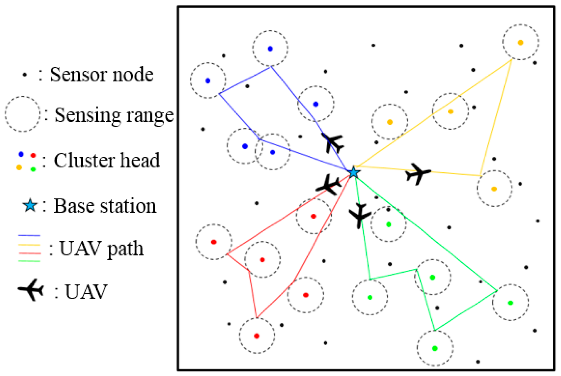 Aerospace 10 00939 g001