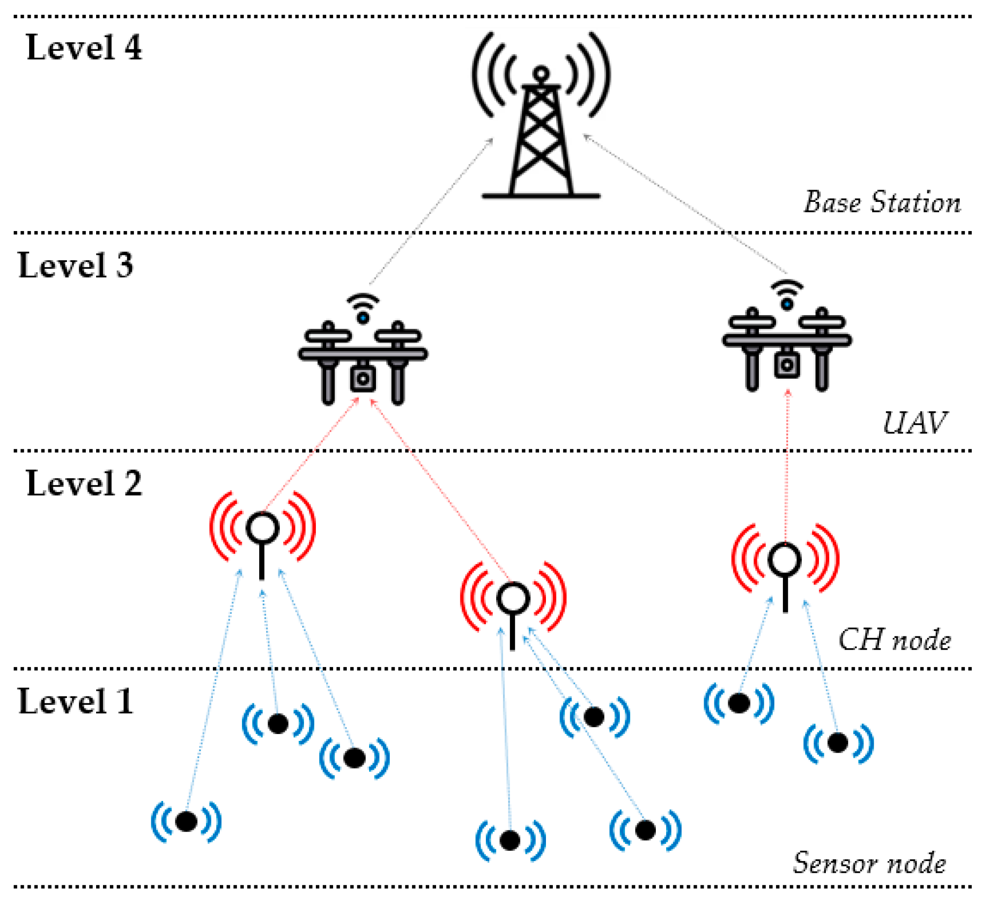 Aerospace 10 00939 g002