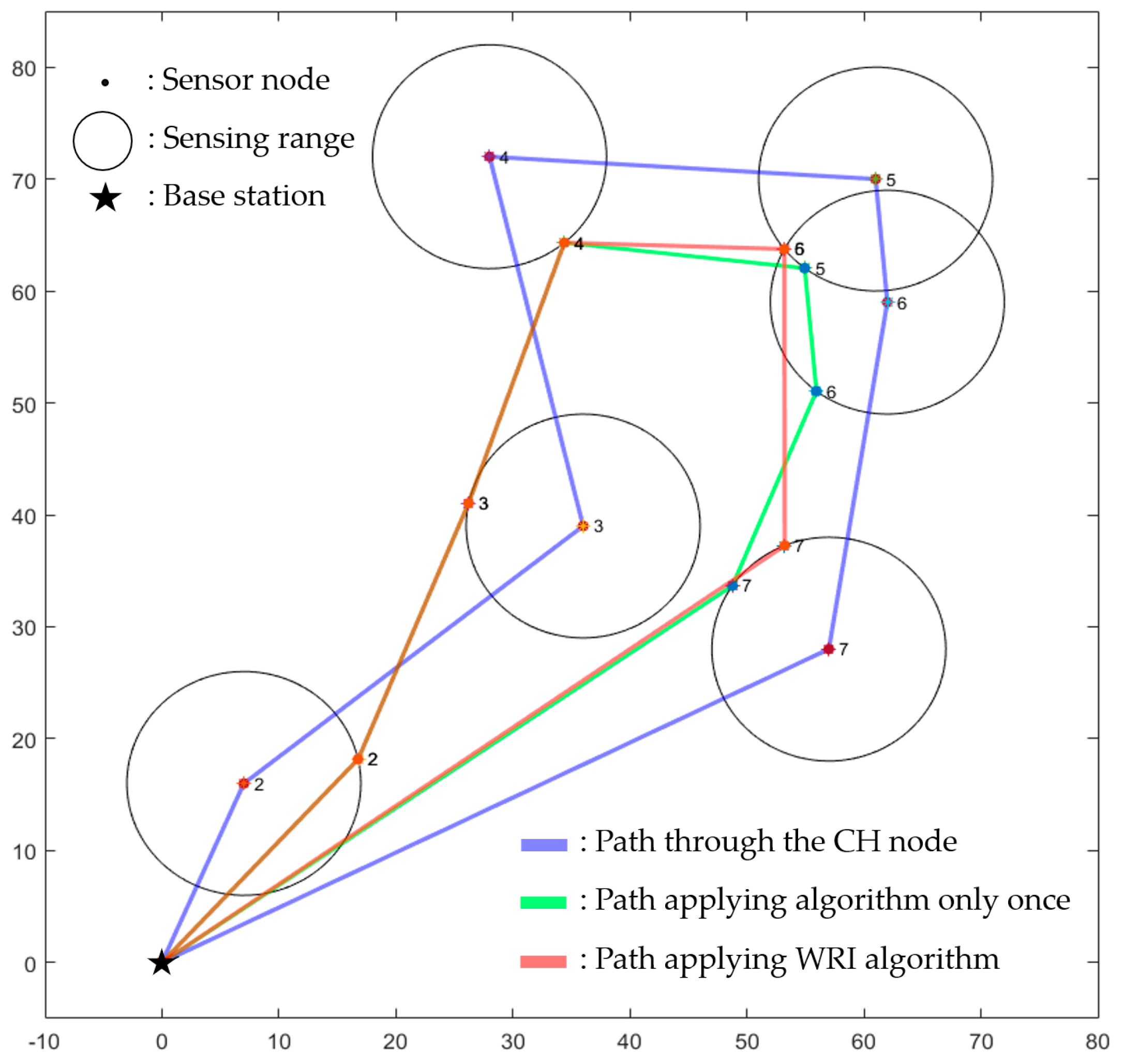 Aerospace 10 00939 g010