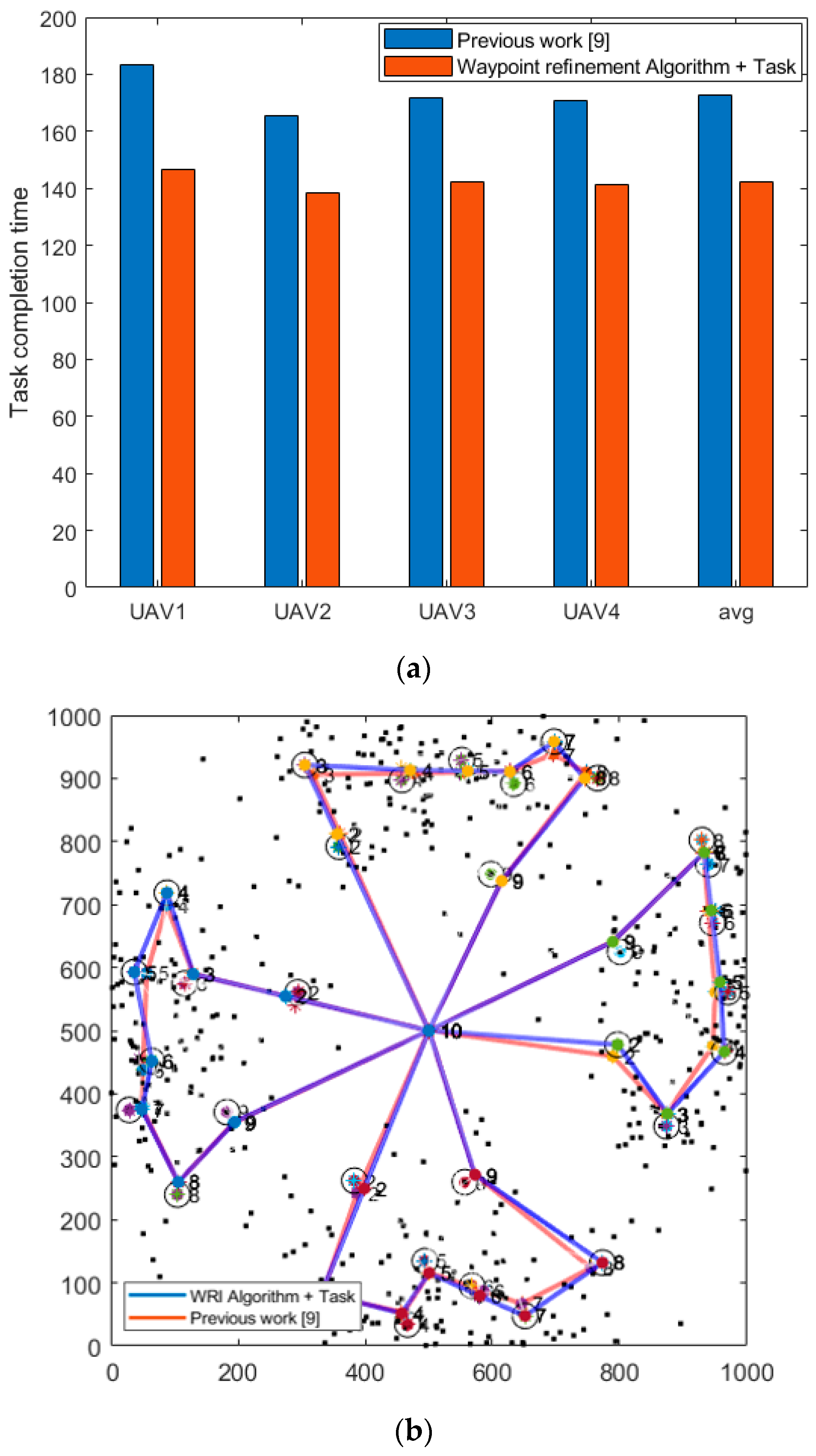 Aerospace 10 00939 g011