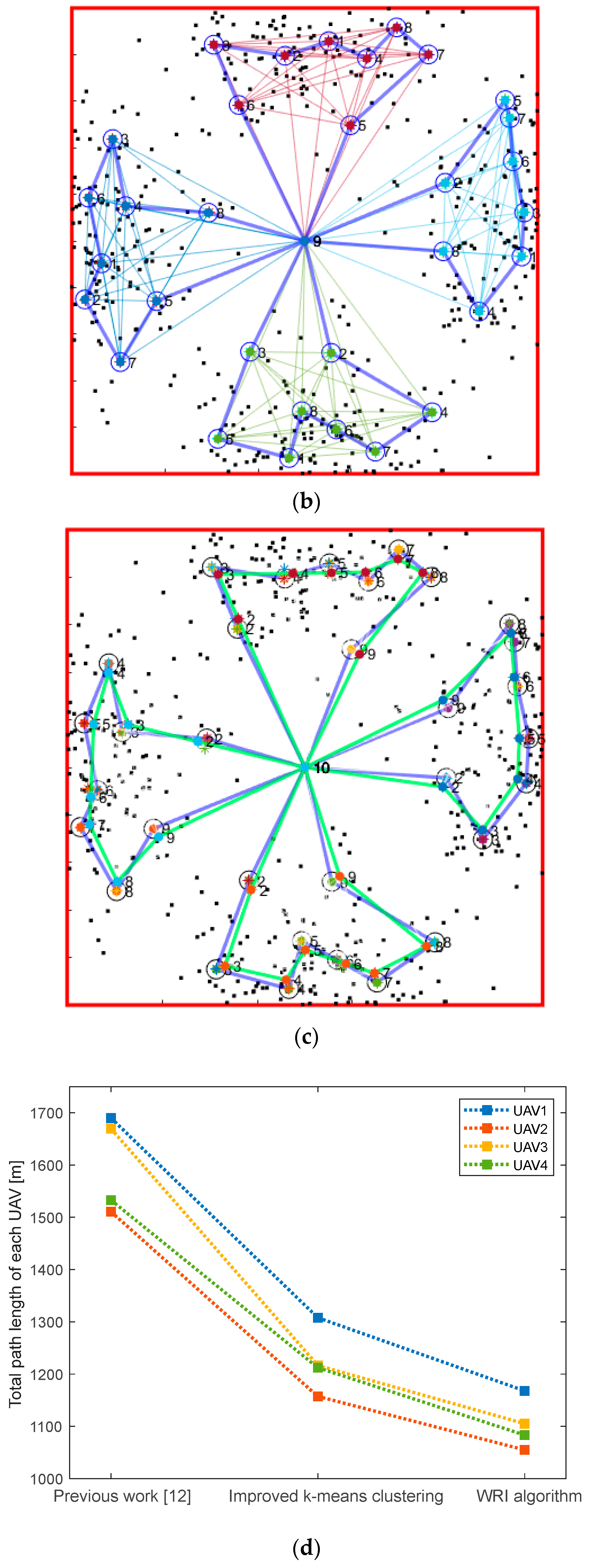 Aerospace 10 00939 g012b