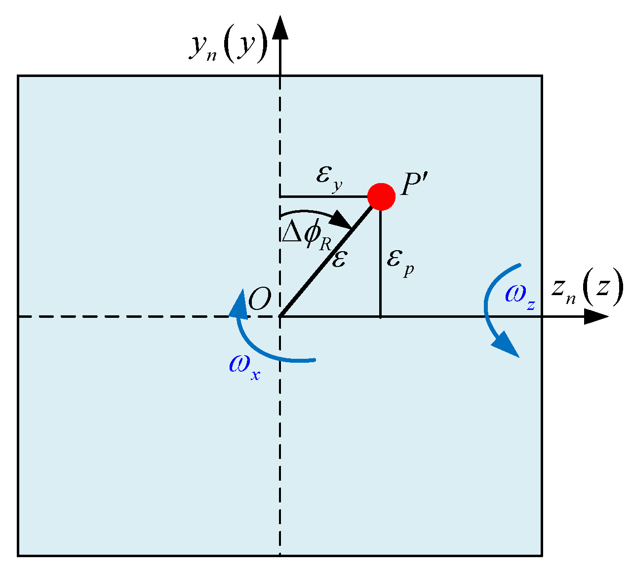 Aerospace 10 00940 g008