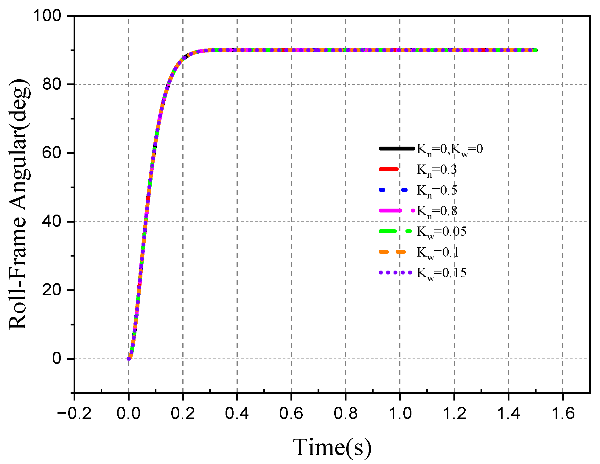 Aerospace 10 00940 g022