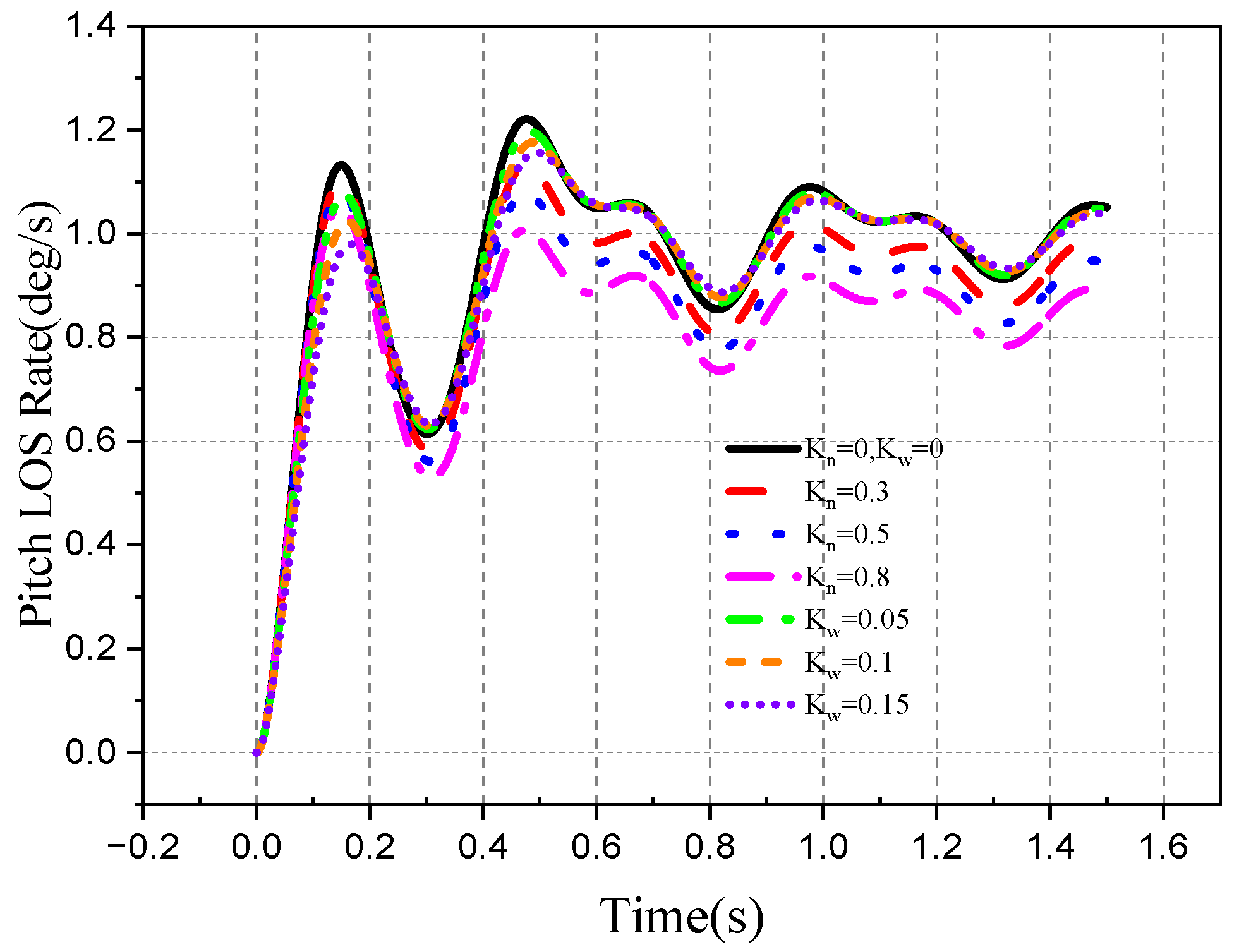 Aerospace 10 00940 g046