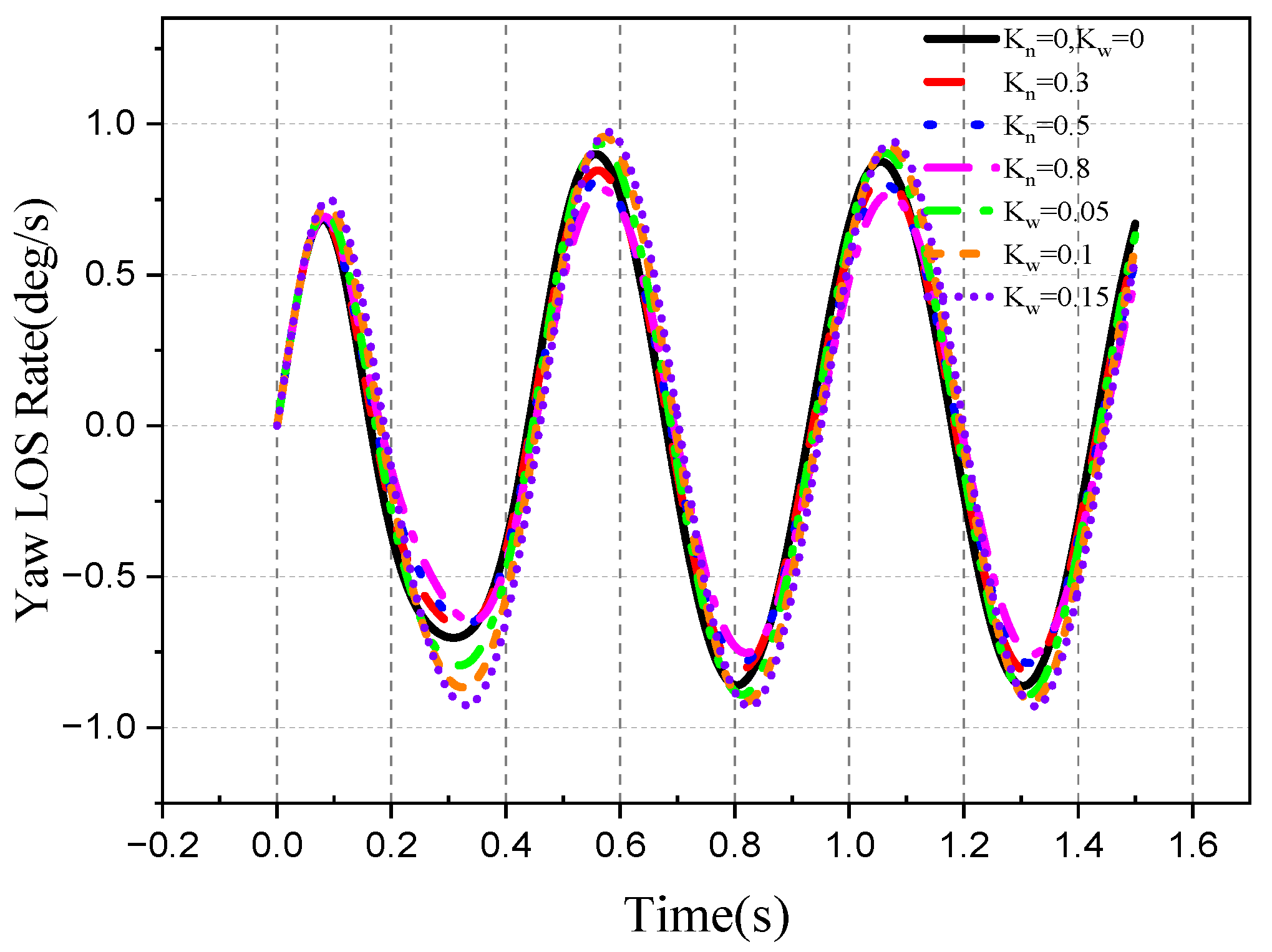 Aerospace 10 00940 g047