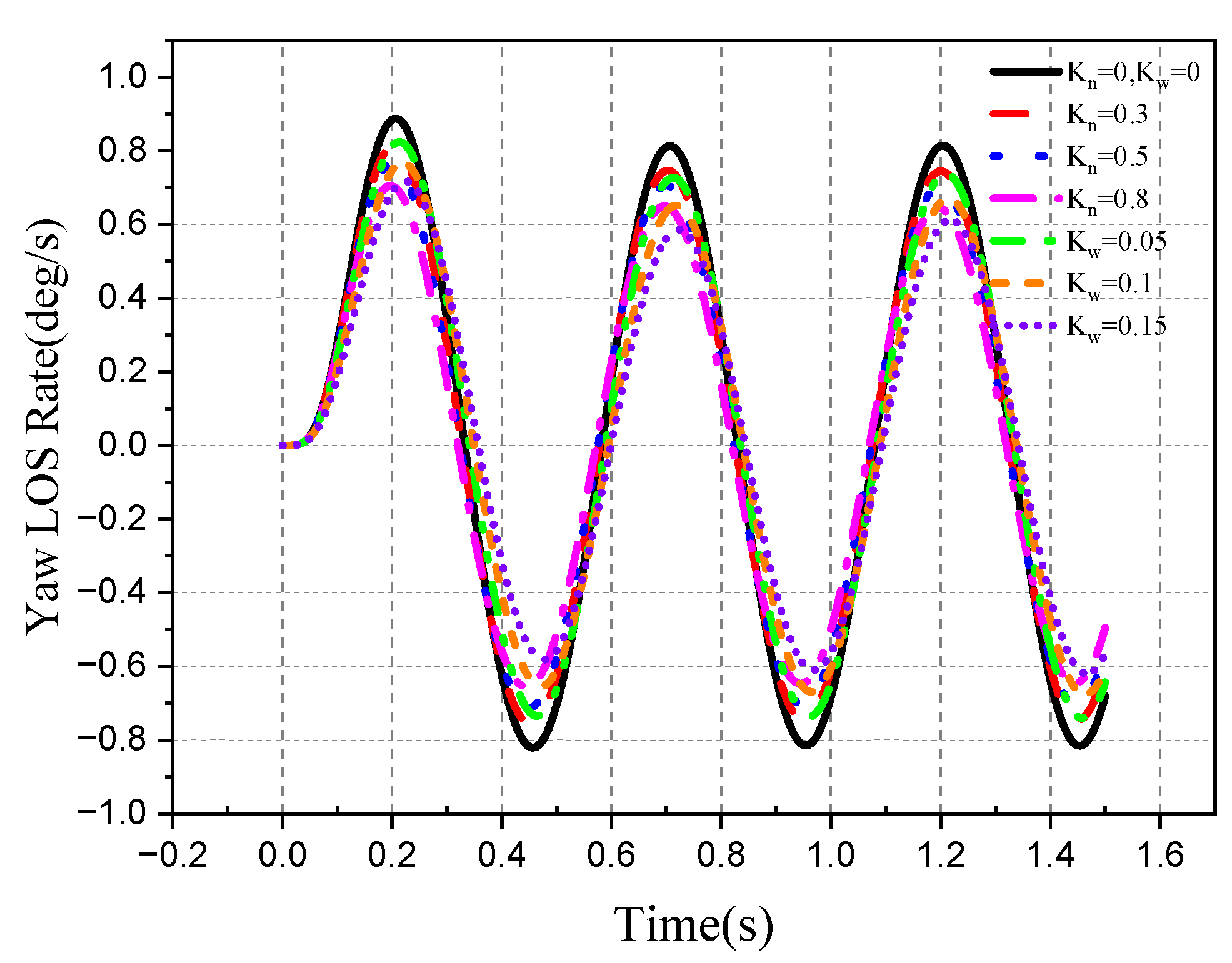 Aerospace 10 00940 g055