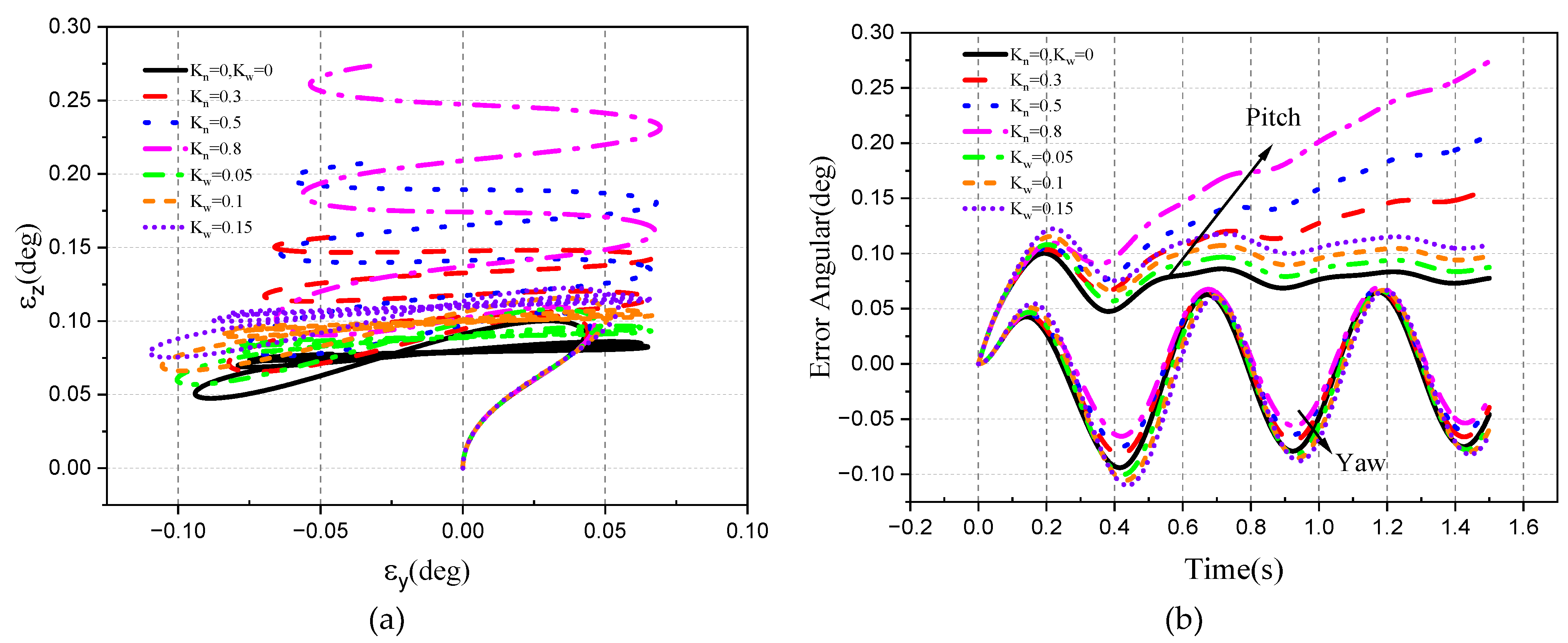 Aerospace 10 00940 g056