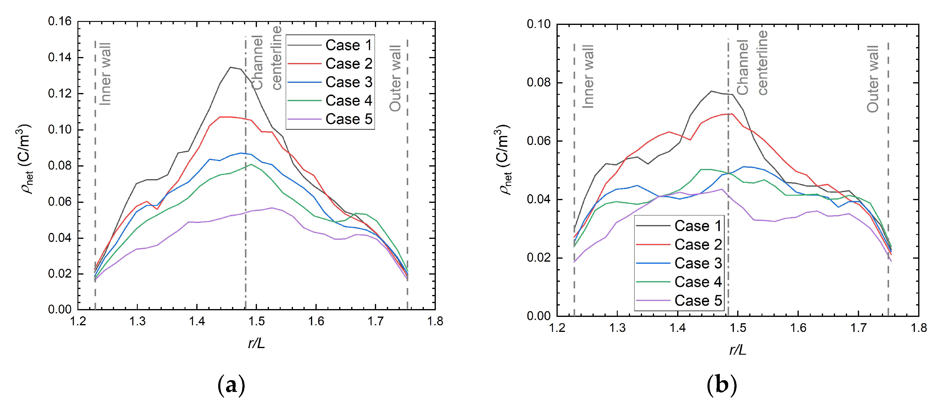 Aerospace 10 00942 g010
