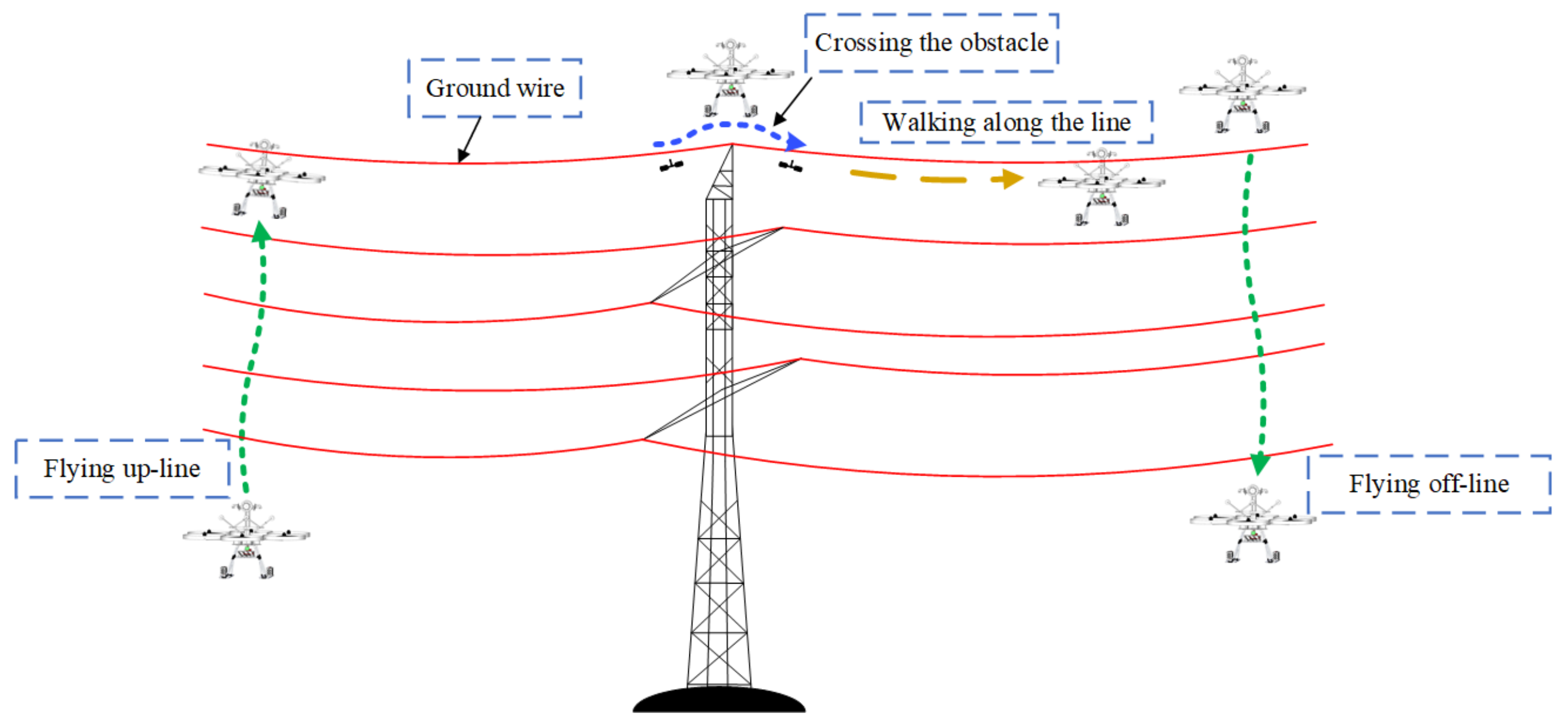 Aerospace 10 00945 g002