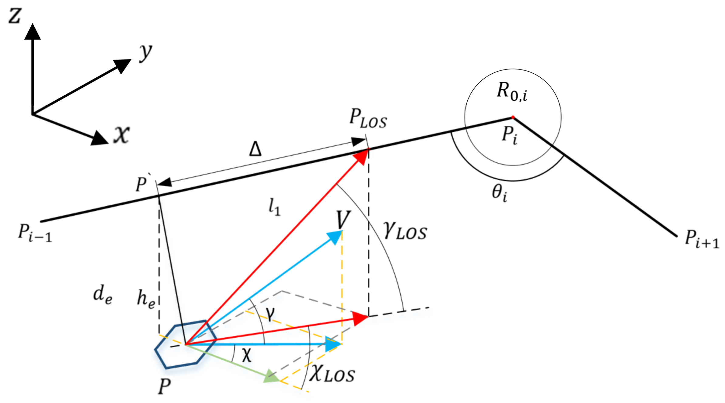 Aerospace 10 00945 g004