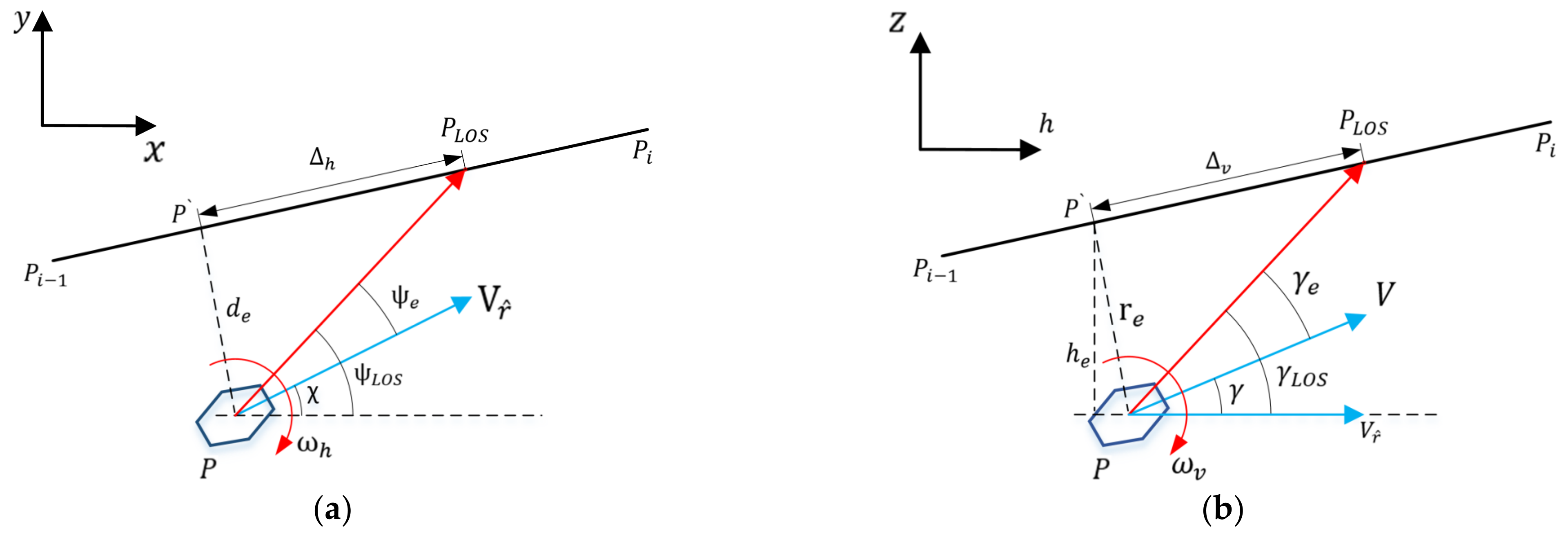 Aerospace 10 00945 g008