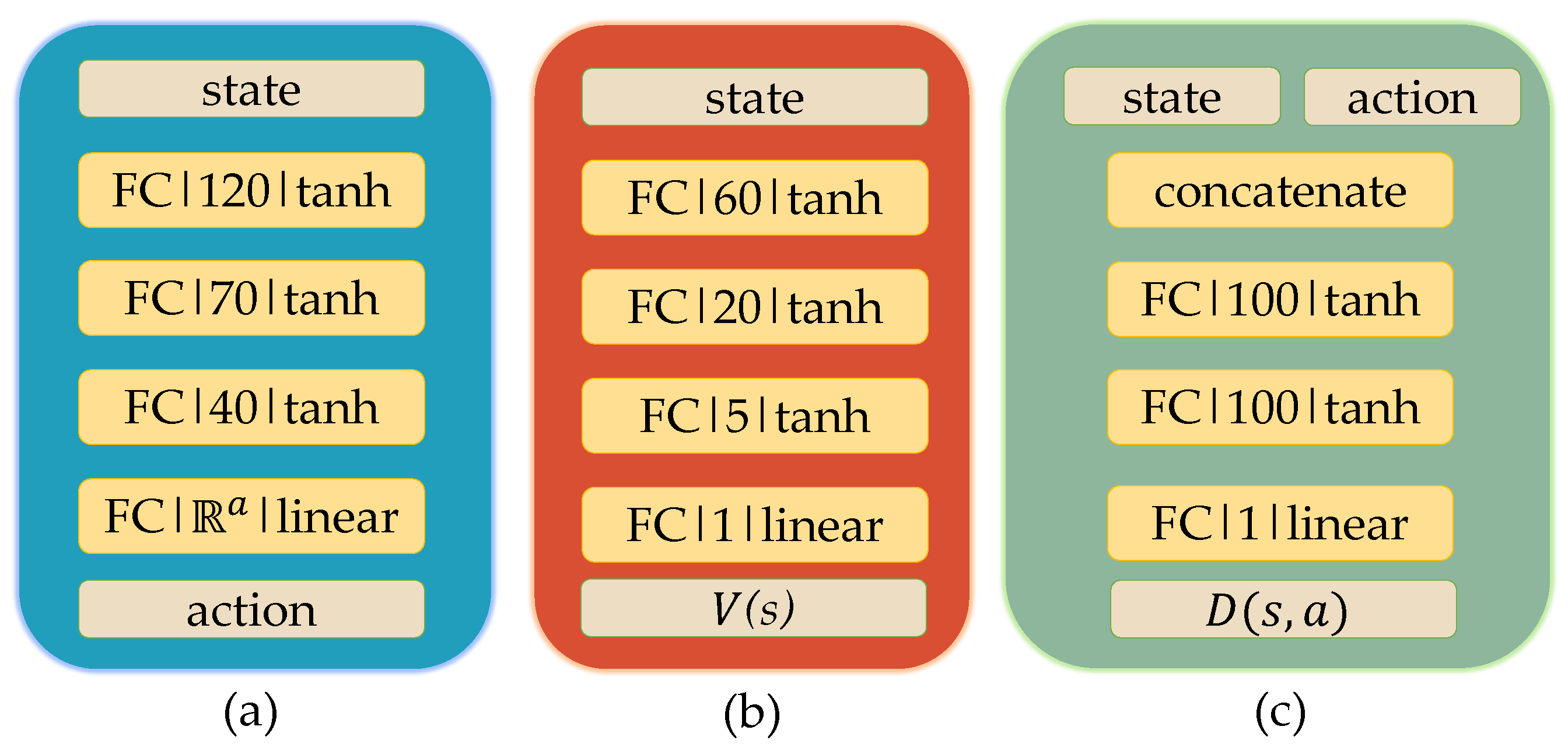 Aerospace 10 00948 g002