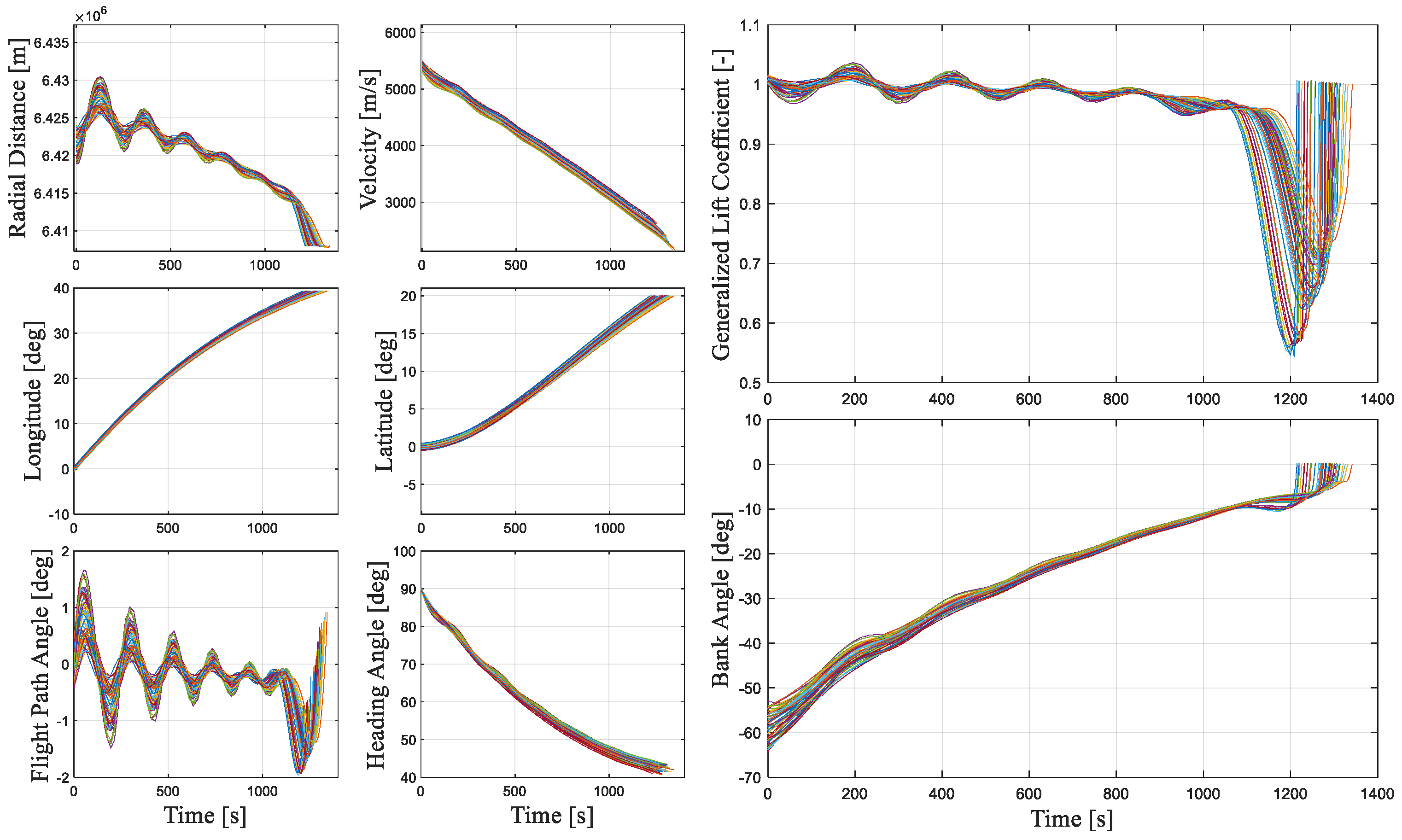 Aerospace 10 00948 g004