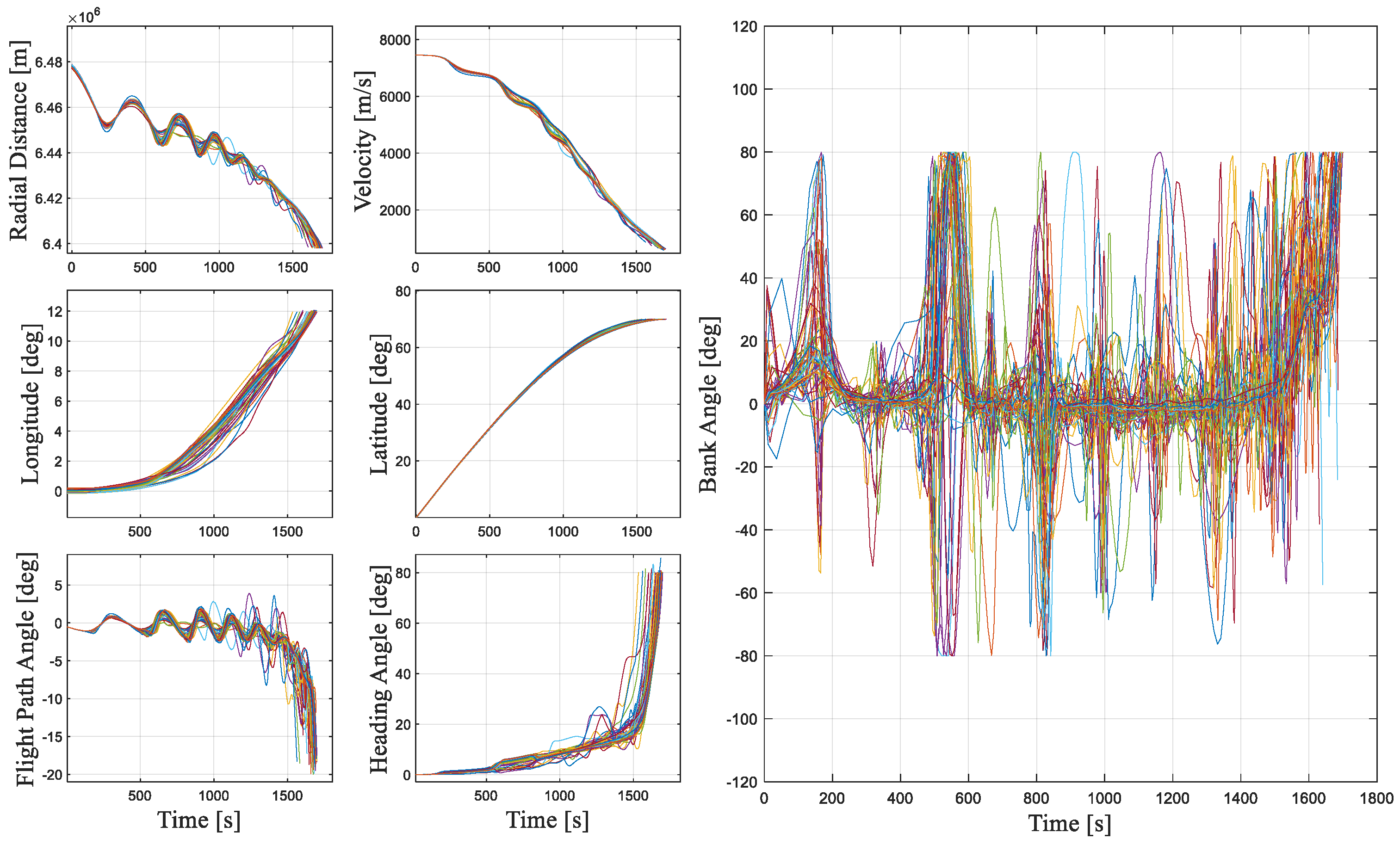 Aerospace 10 00948 g005