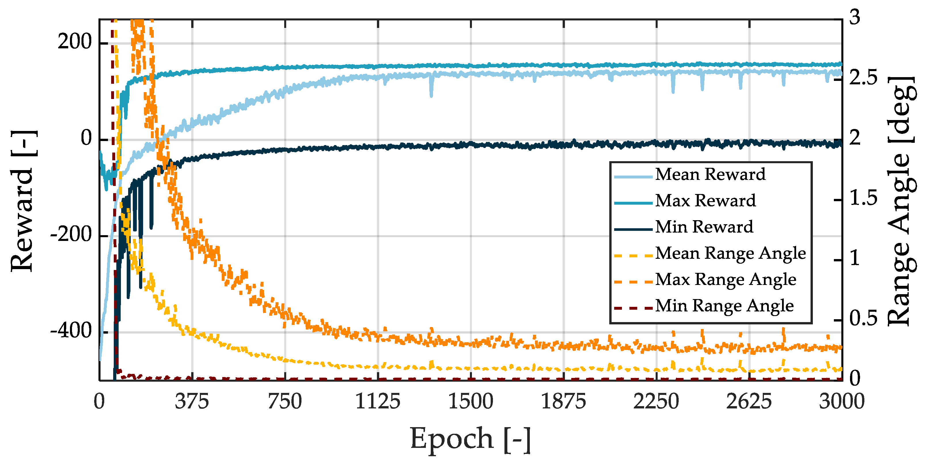 Aerospace 10 00948 g006