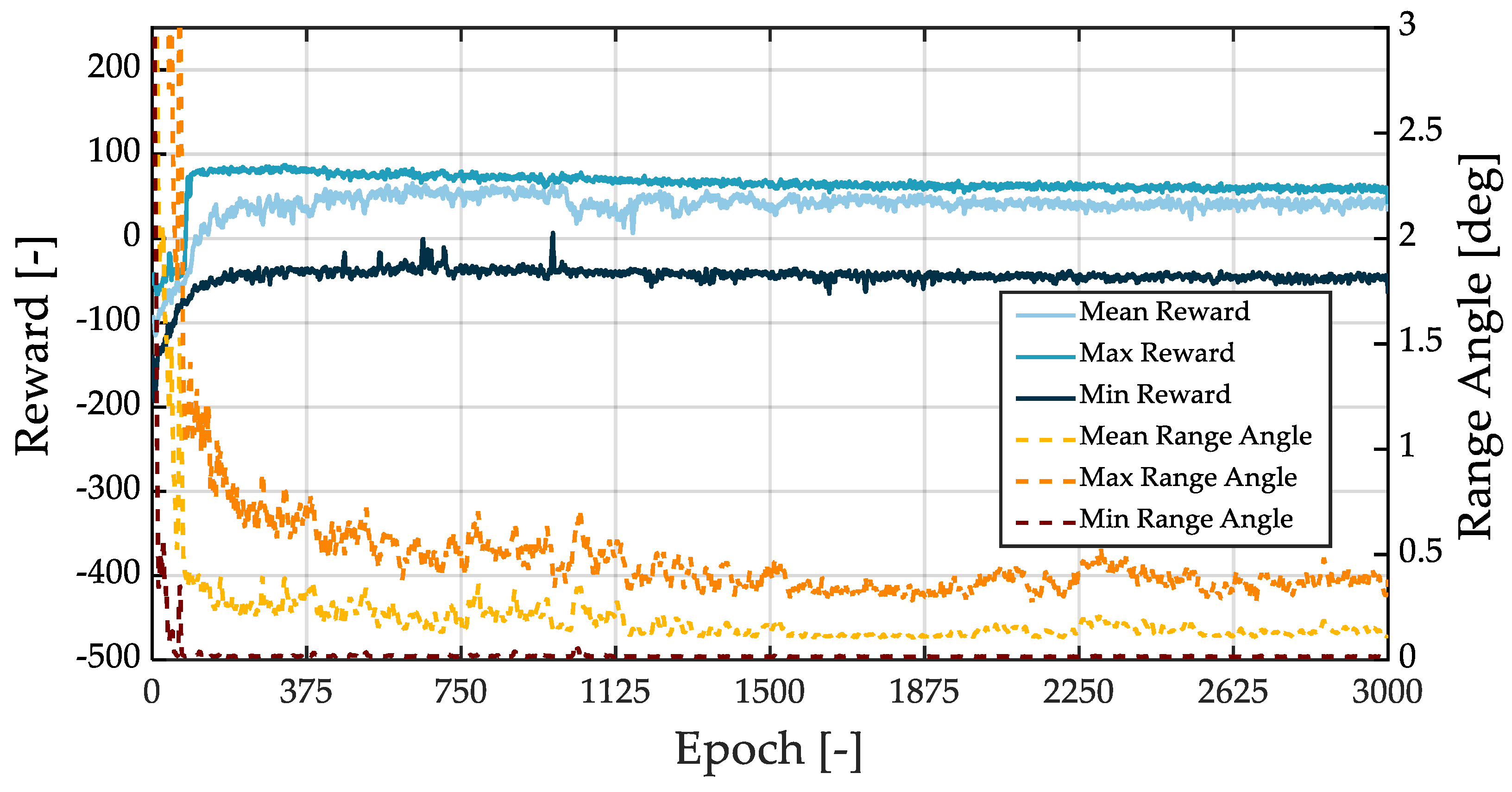 Aerospace 10 00948 g007