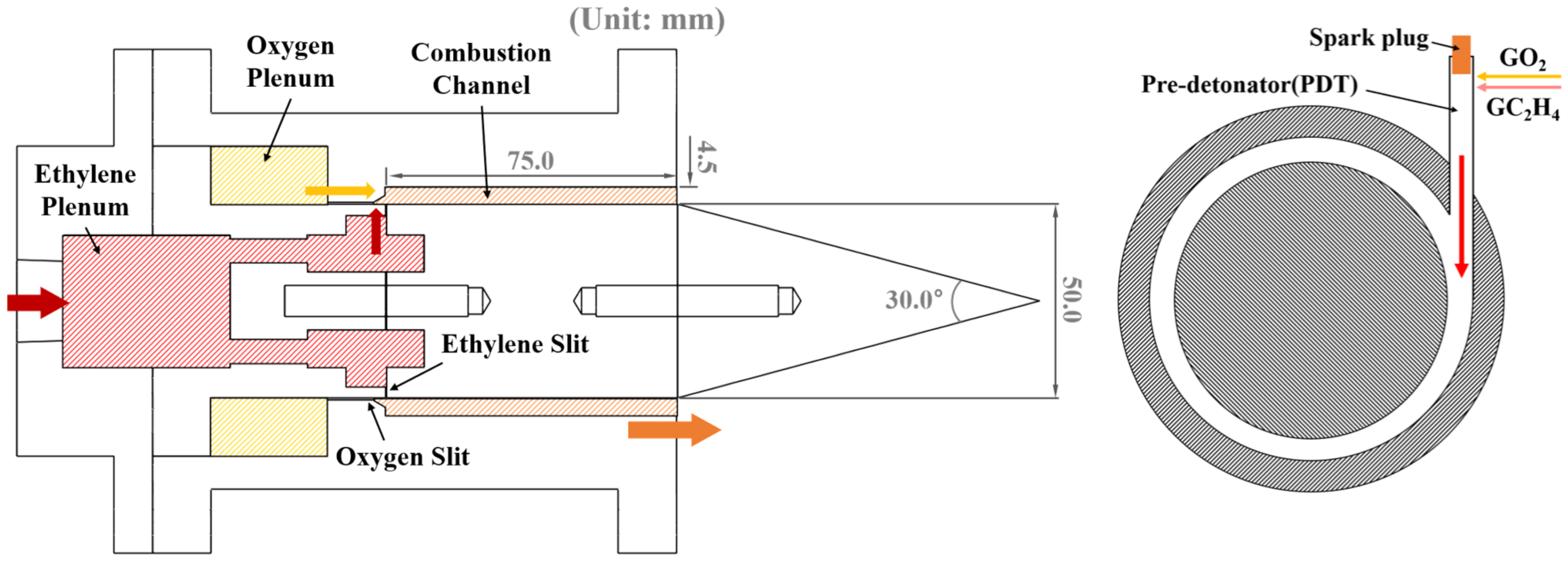 Aerospace 10 00949 g002