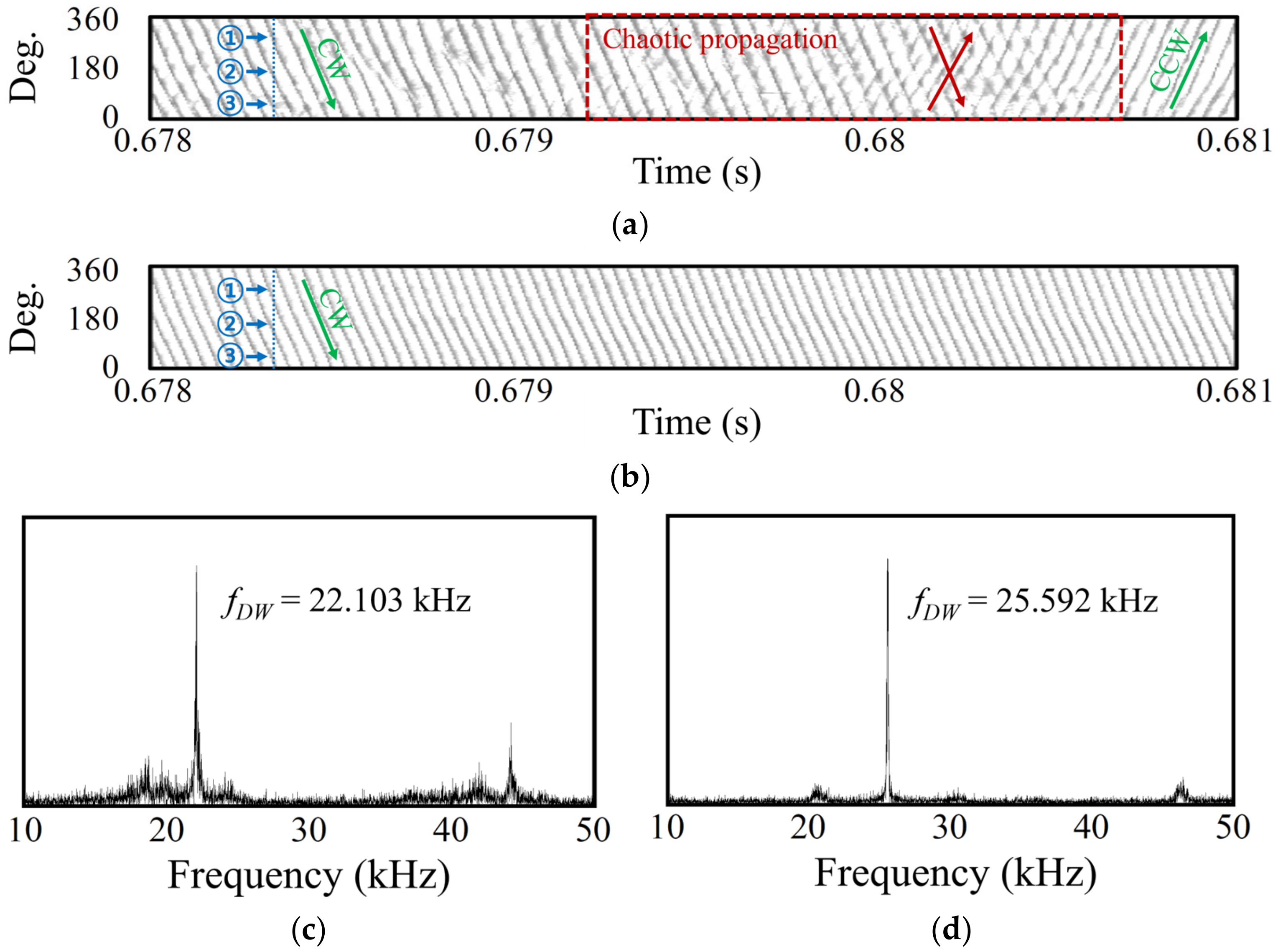 Aerospace 10 00949 g015