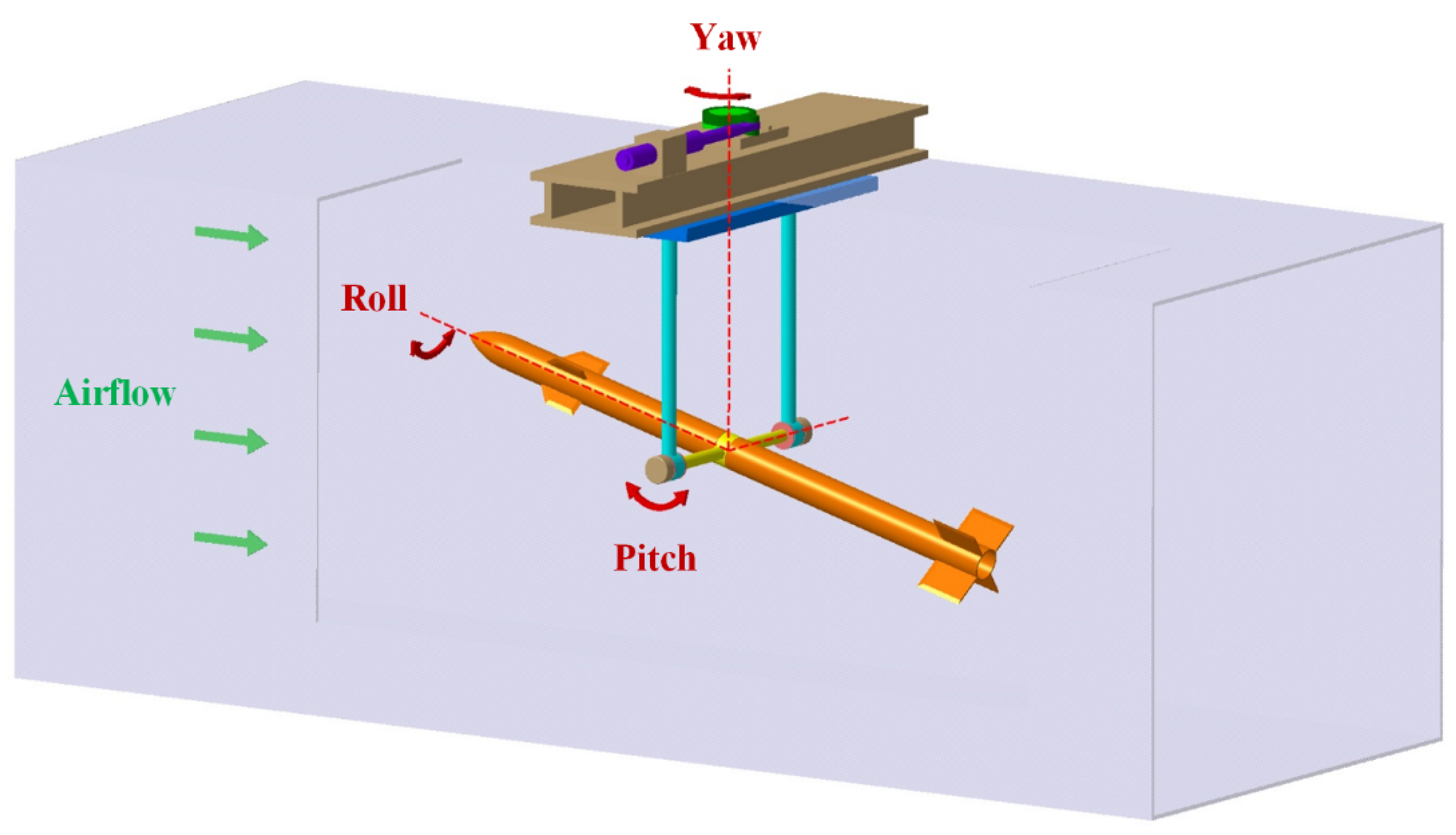 Aerospace 10 00962 g001