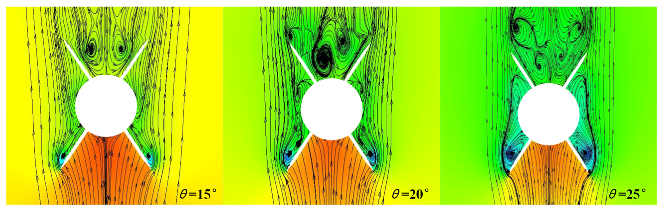 Aerospace 10 00962 g014