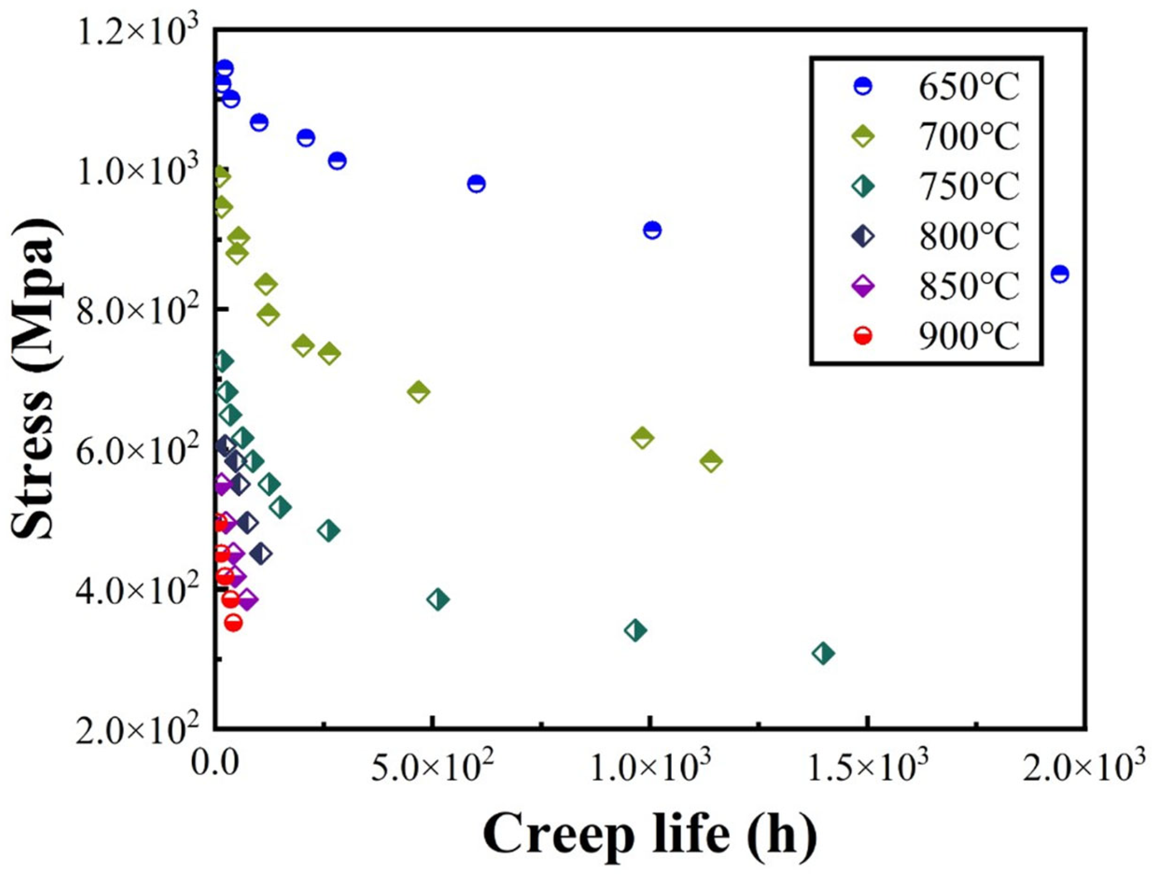 Aerospace 10 00966 g011
