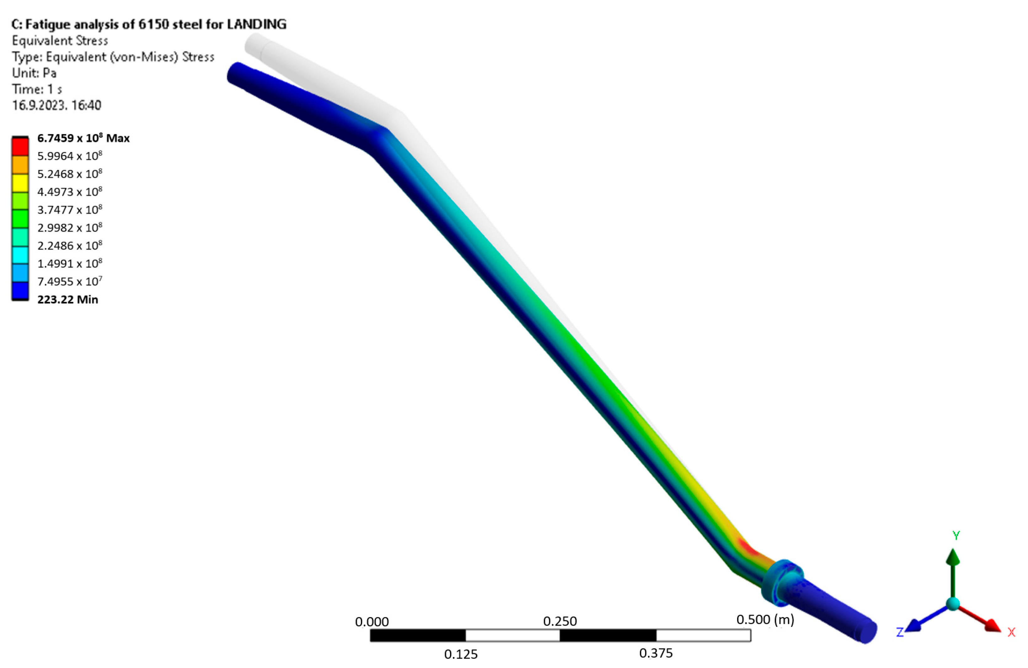 Aerospace 10 00967 g008