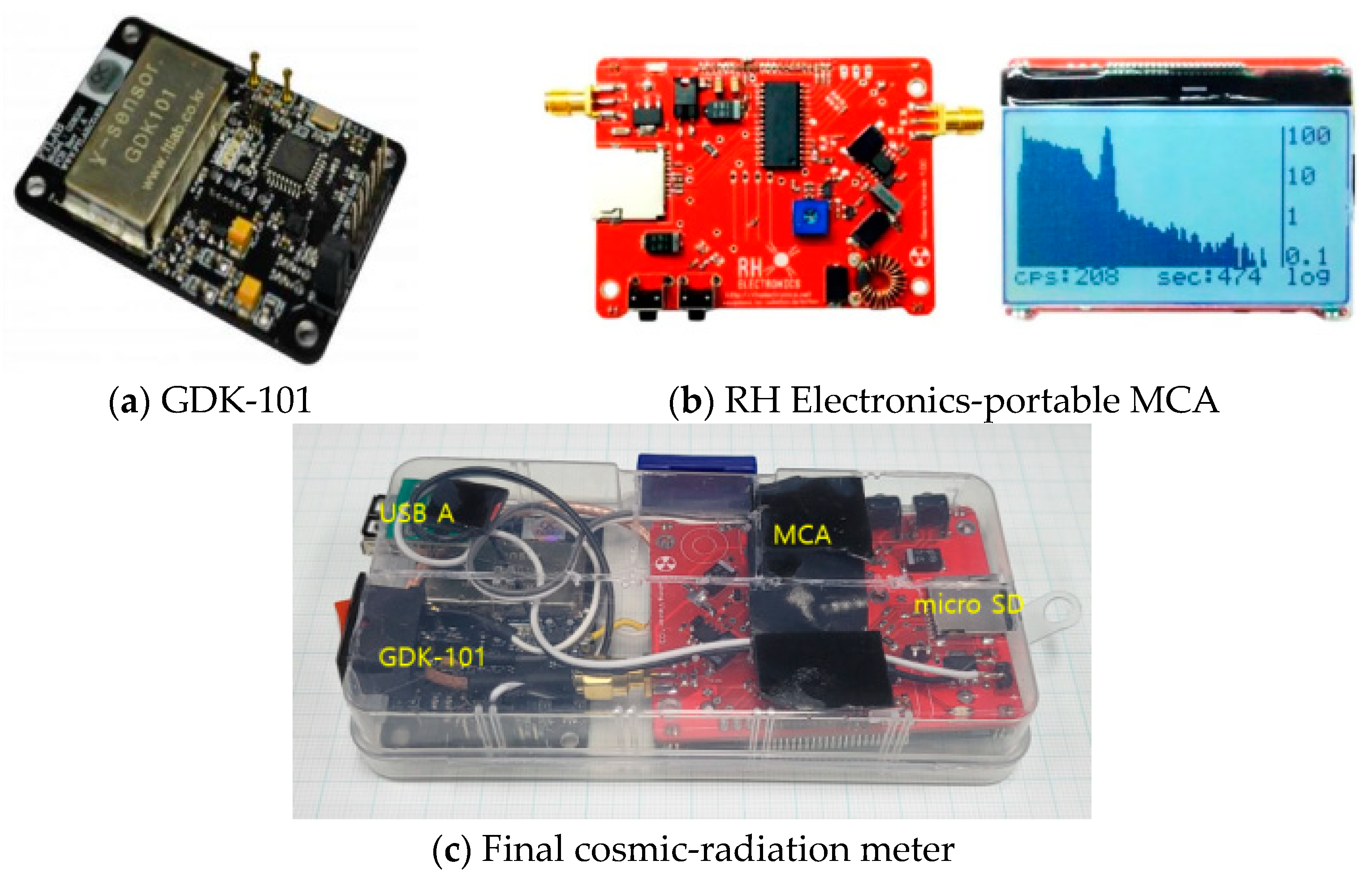 Aerospace 10 00968 g006