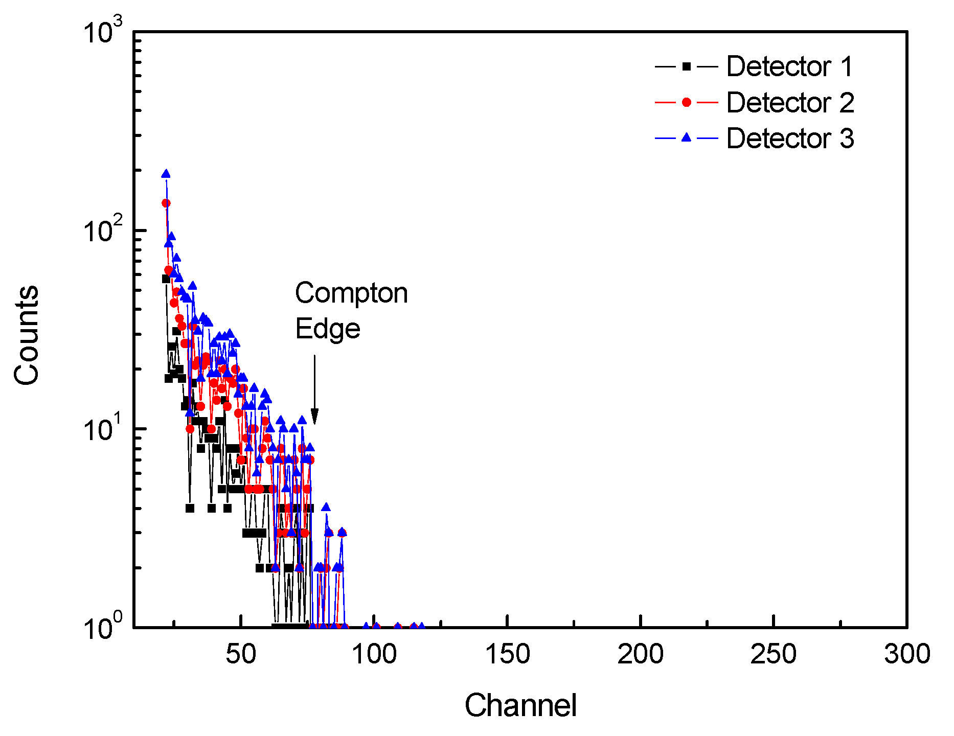 Aerospace 10 00968 g007