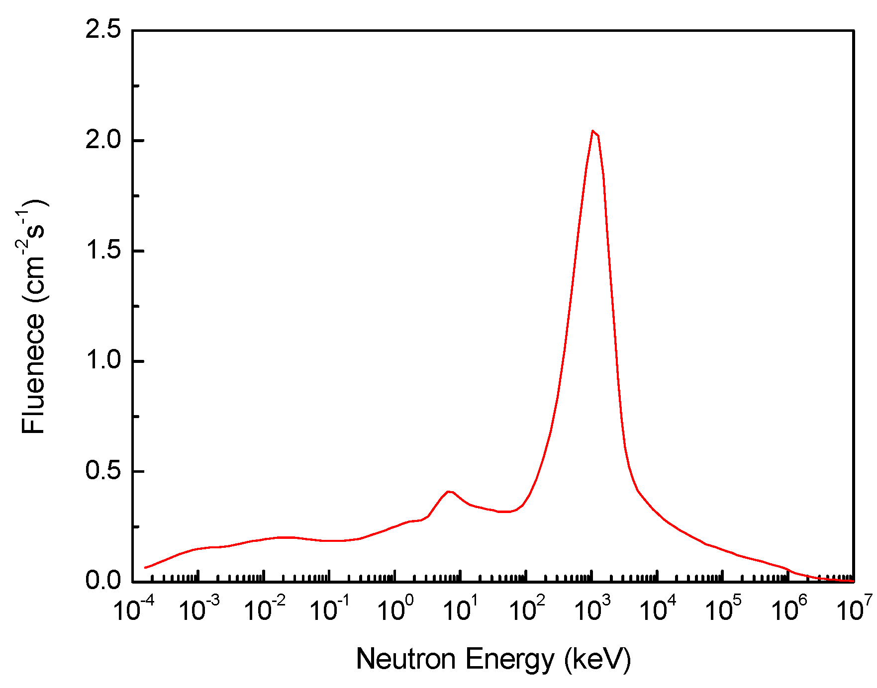 Aerospace 10 00968 g011