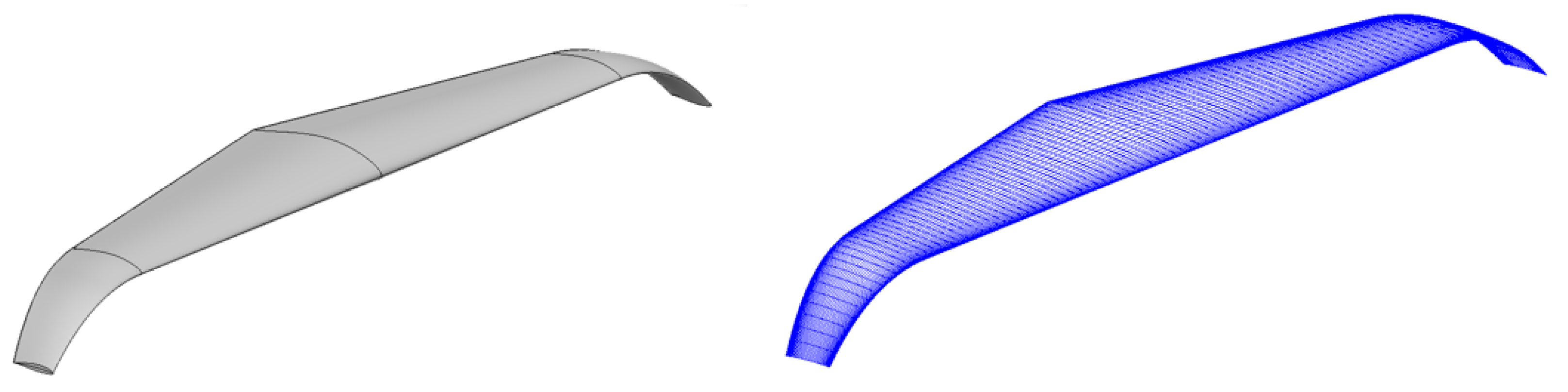 Aerospace 10 00969 g001