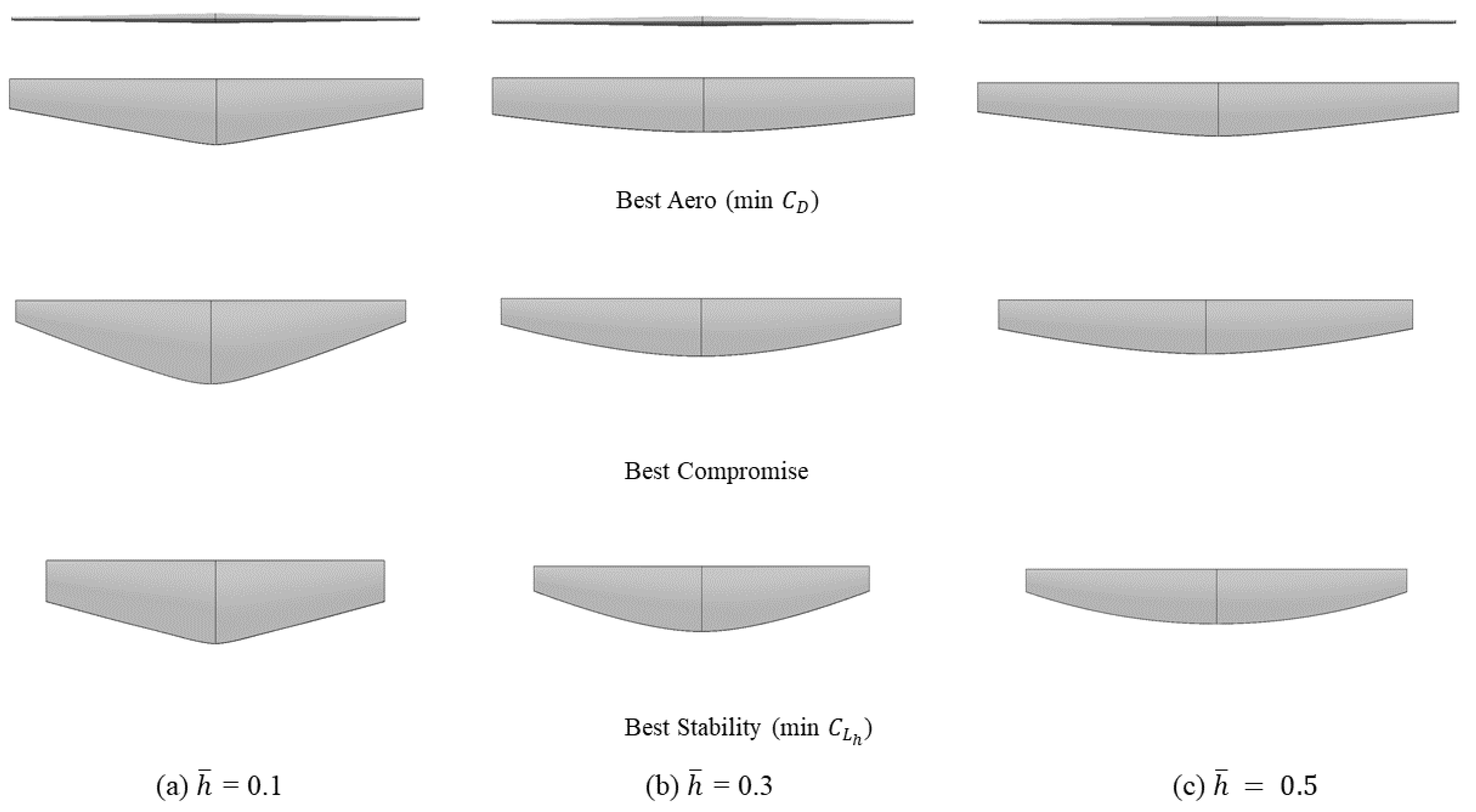 Aerospace 10 00969 g011