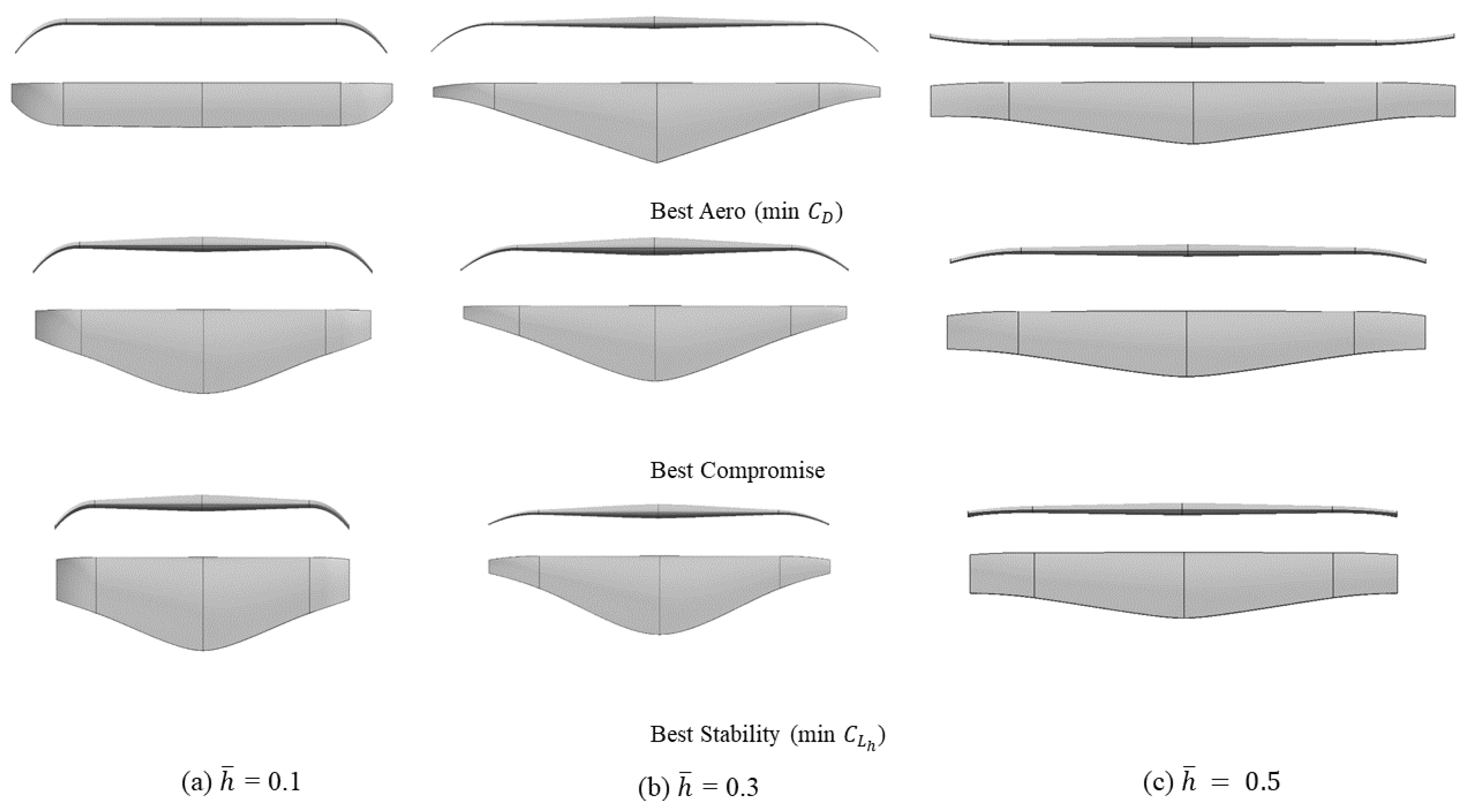 Aerospace 10 00969 g023