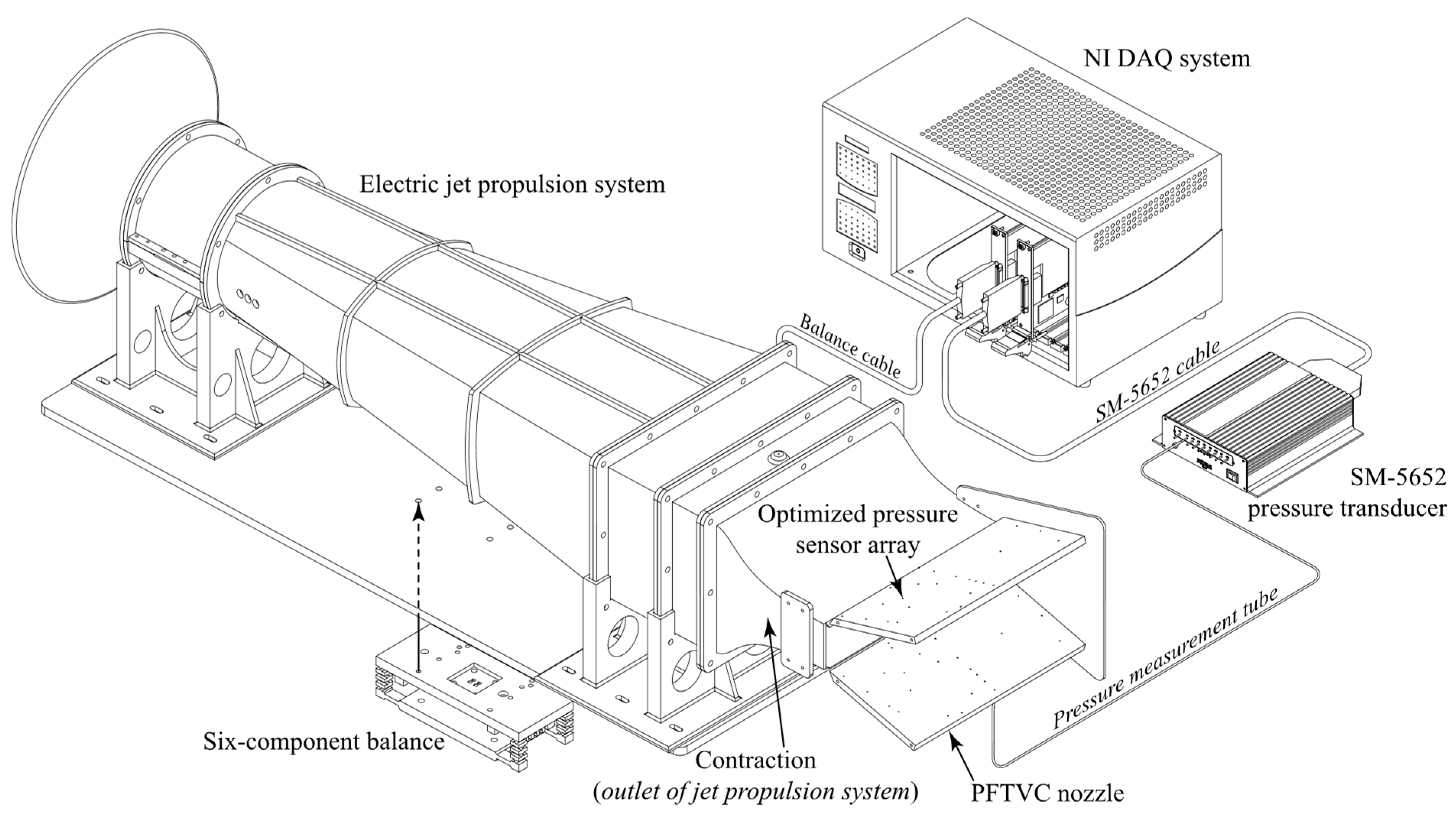 Aerospace 10 00978 g001