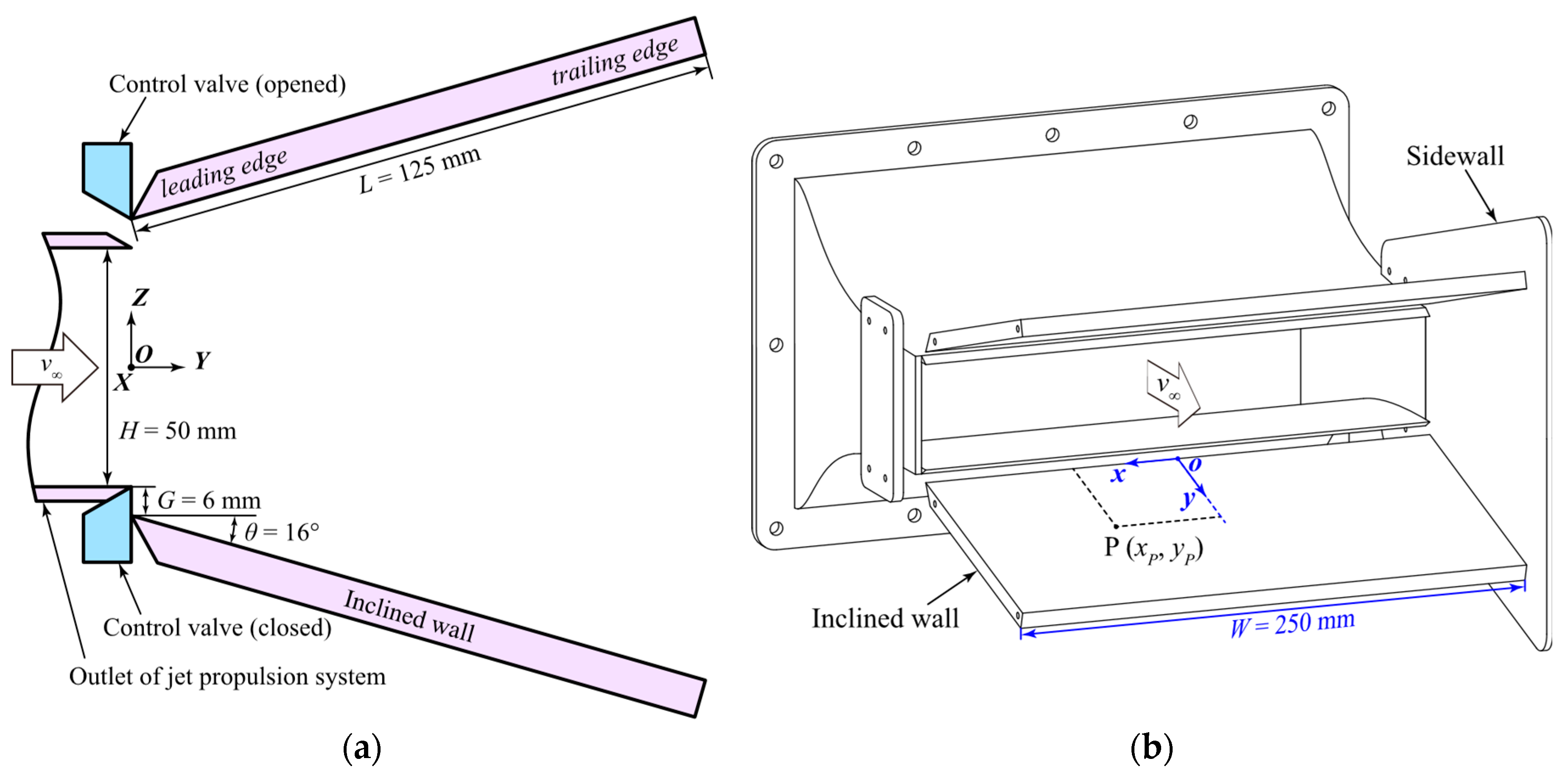 Aerospace 10 00978 g002