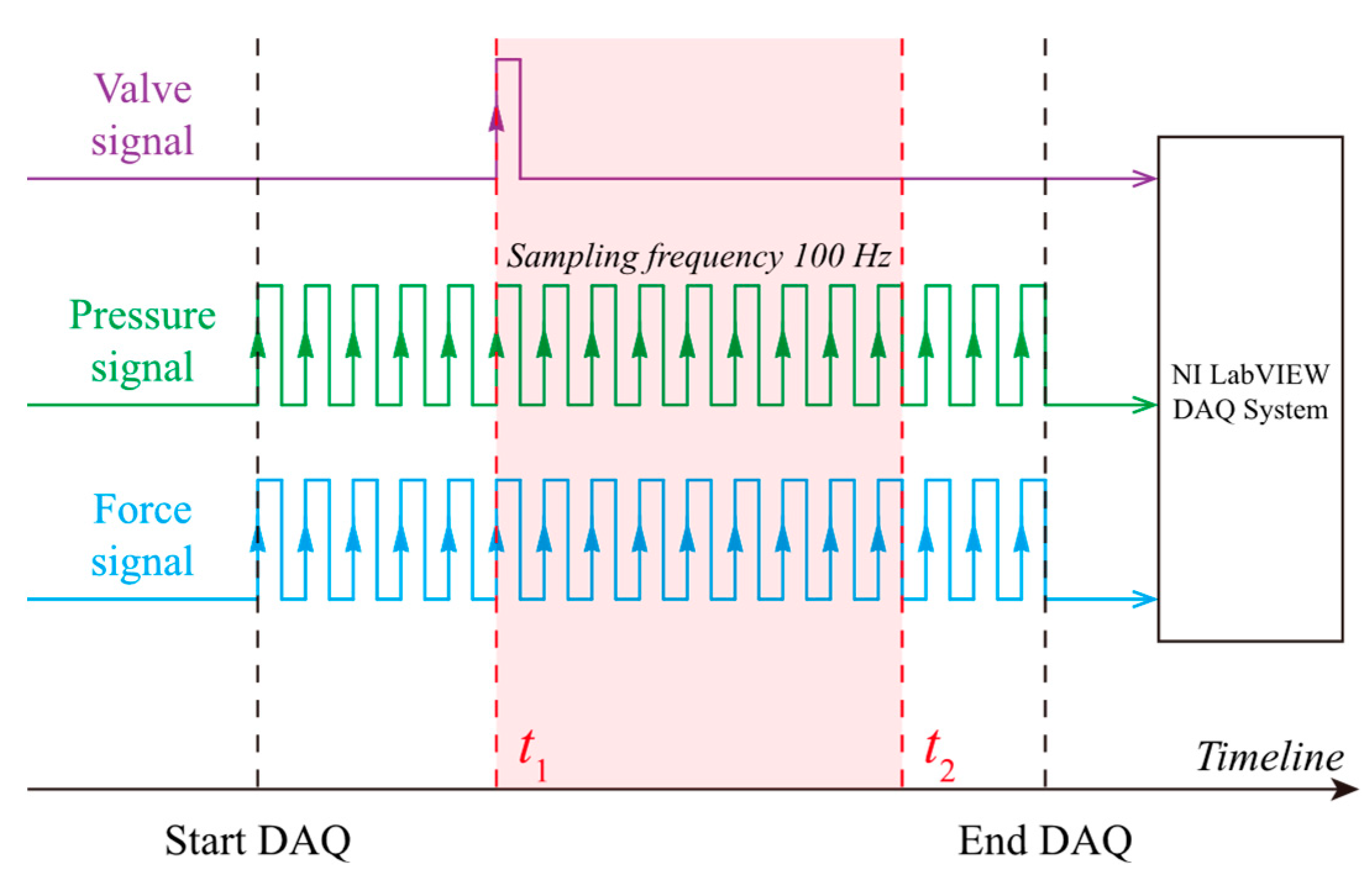 Aerospace 10 00978 g003