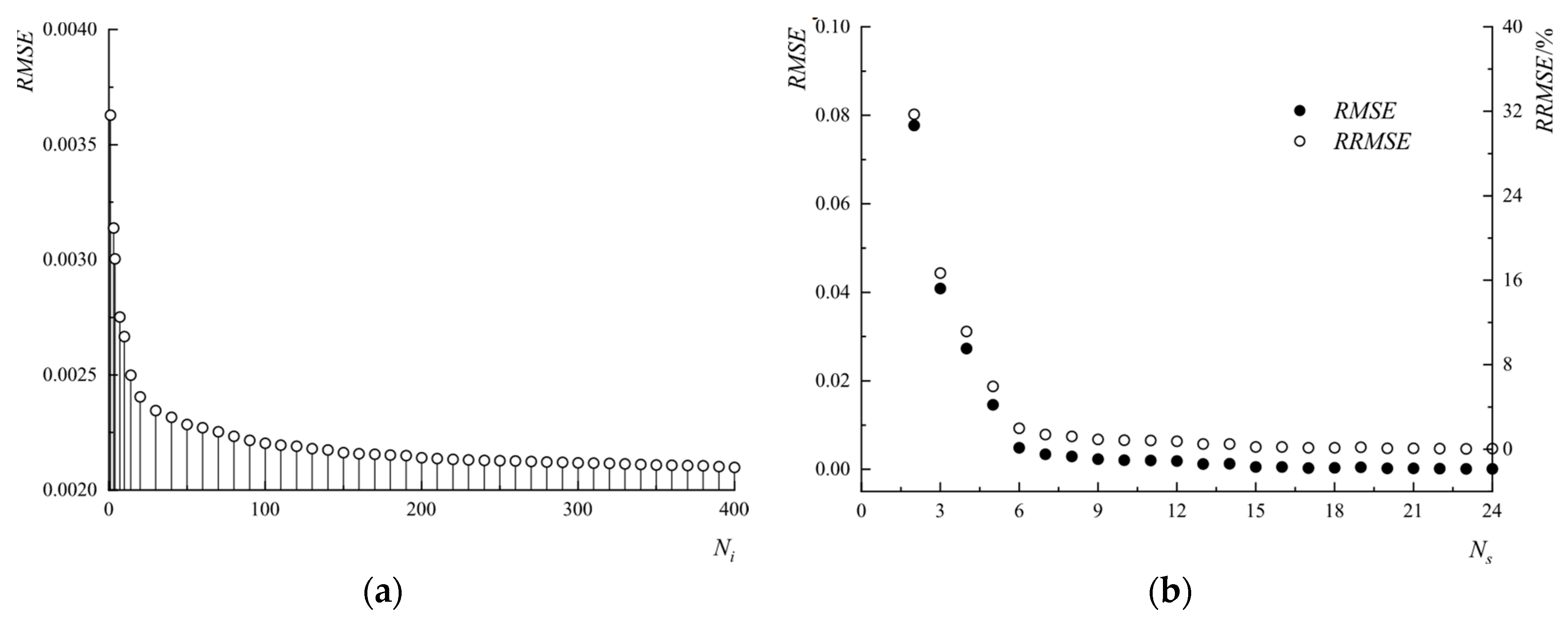 Aerospace 10 00978 g008