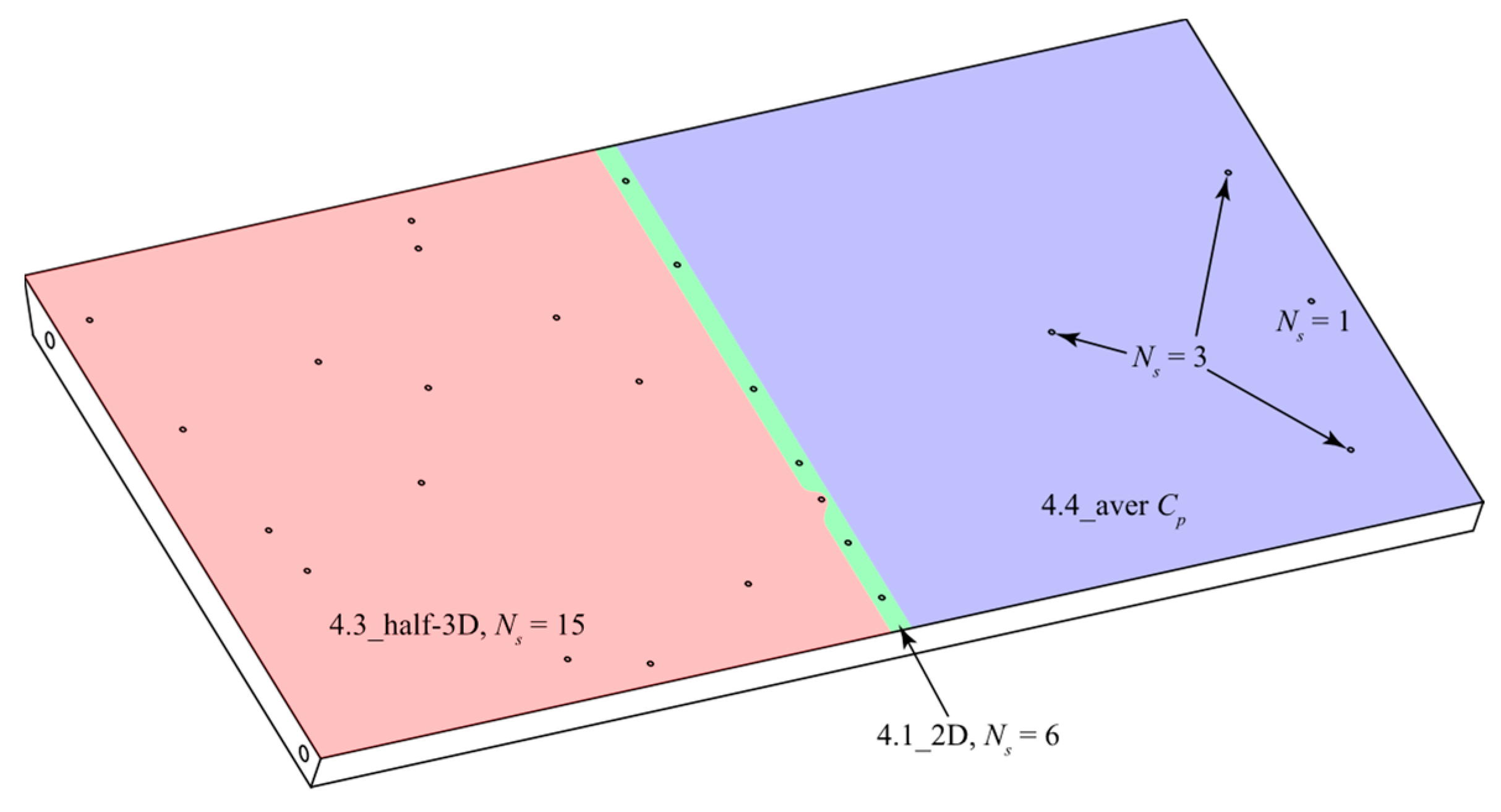 Aerospace 10 00978 g017